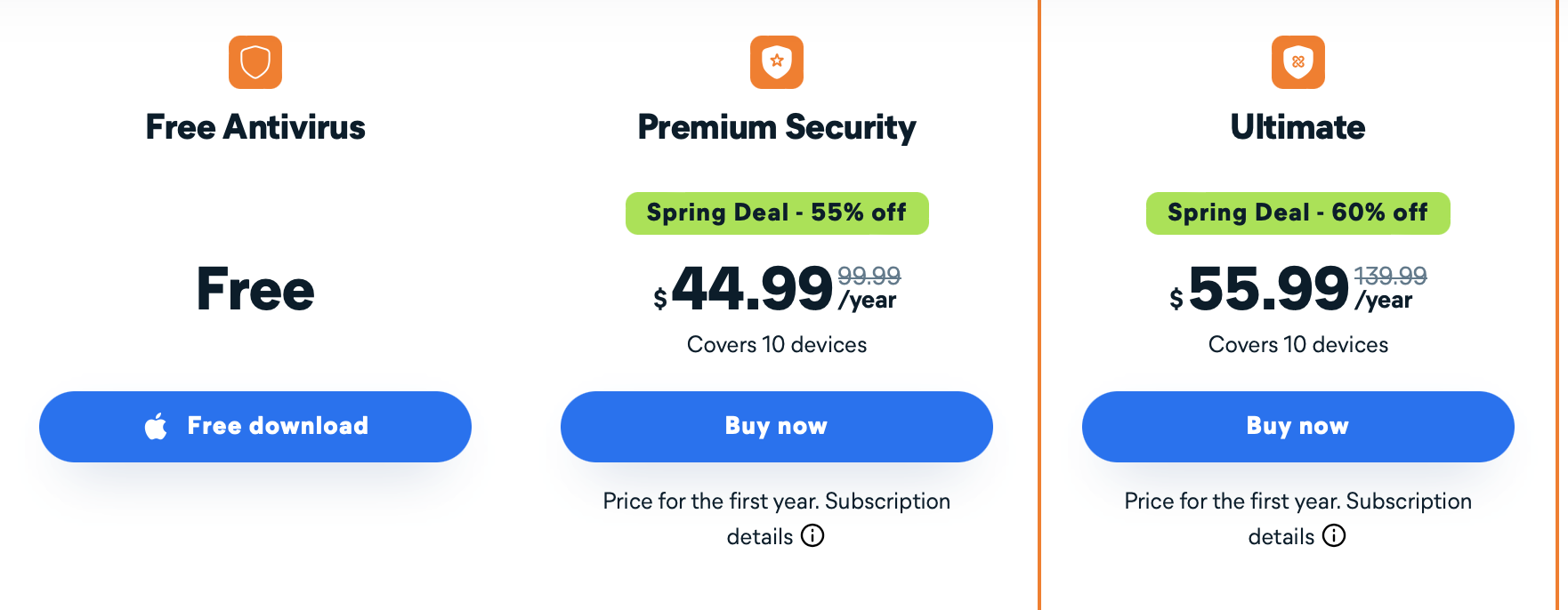 An example of a SaaS pricing page that uses blank space to separate the available pricing options.