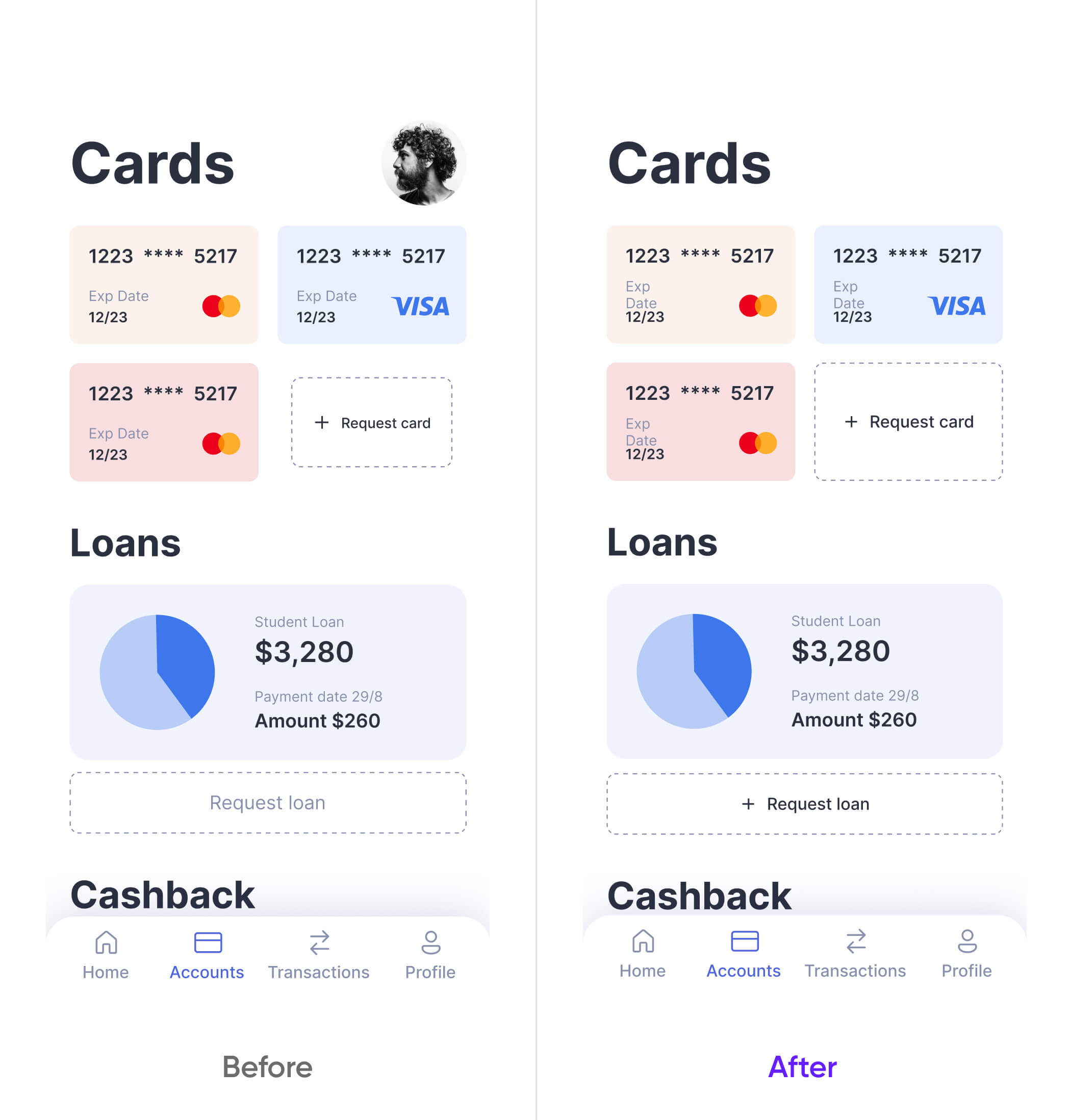 Example of button which have different styles