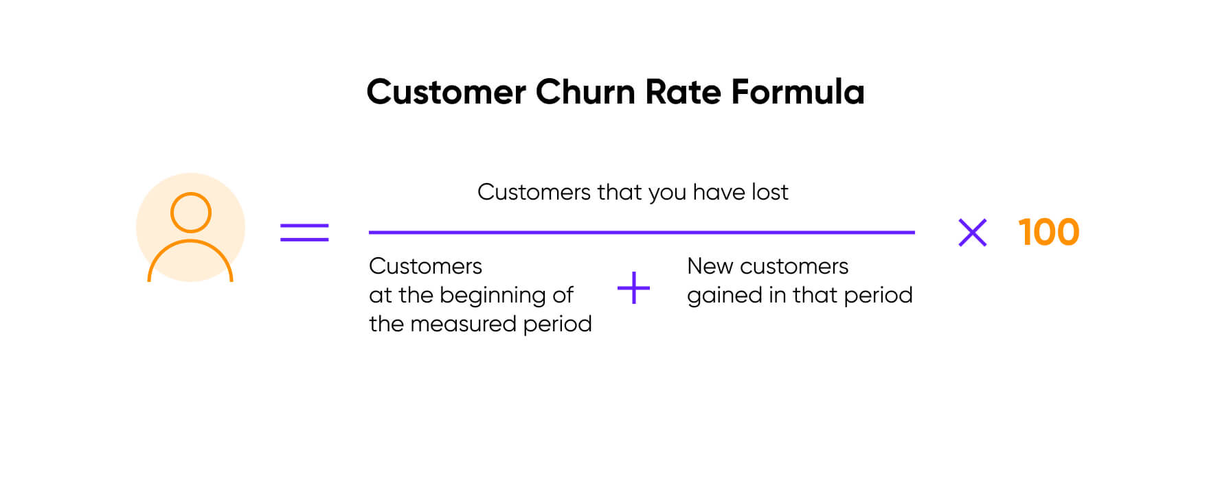 How to reduce customer churn rate: 11 proven strategies in 2024