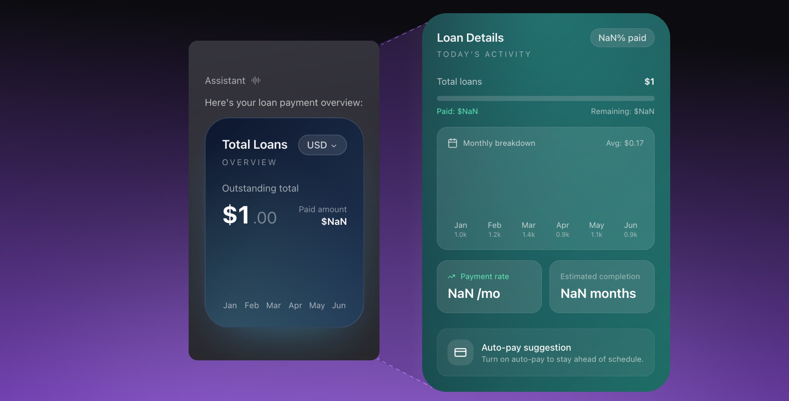 Voice user interface design for a unified, AI-native banking experience Cieden