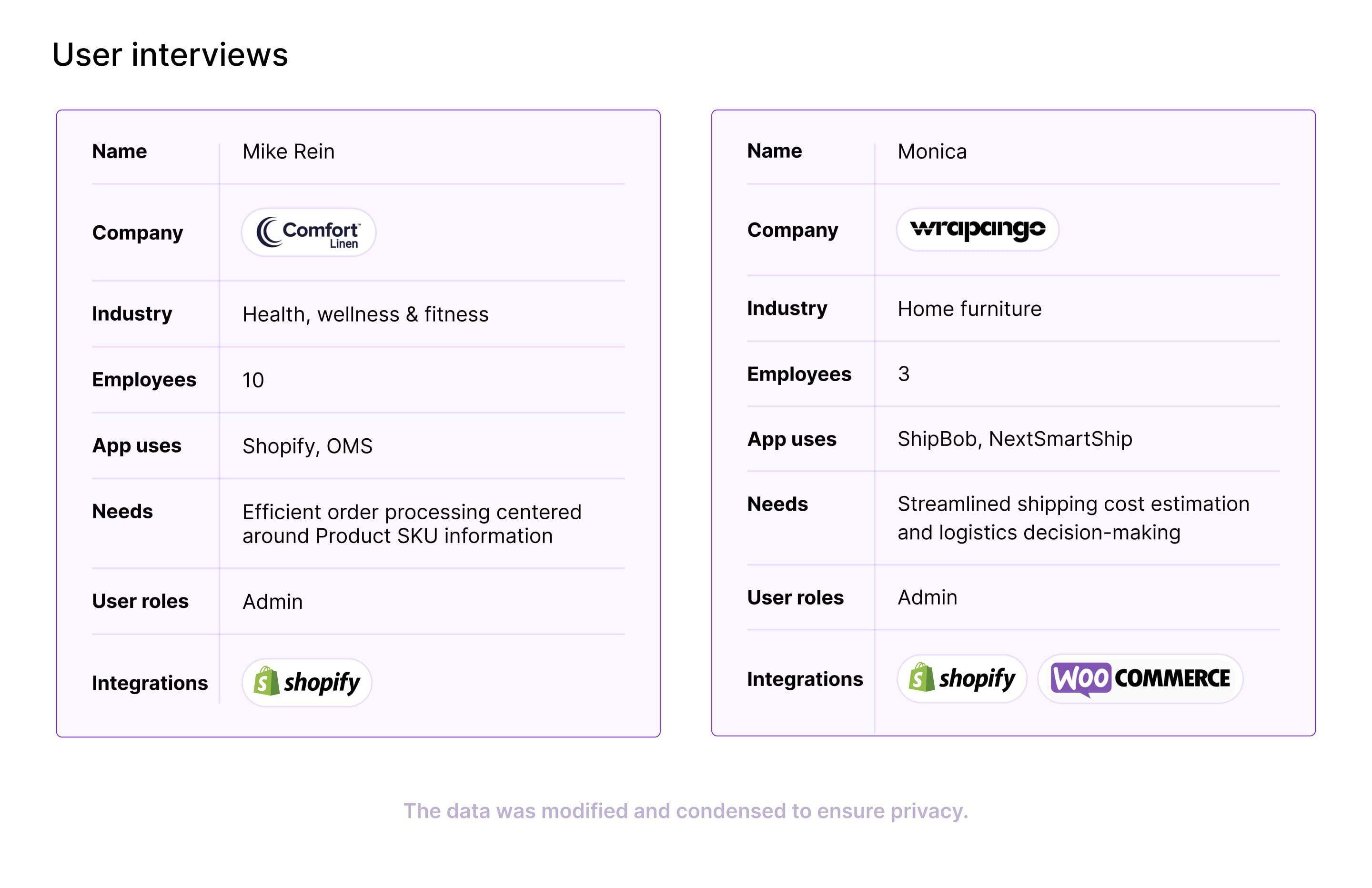 logistics software user interview