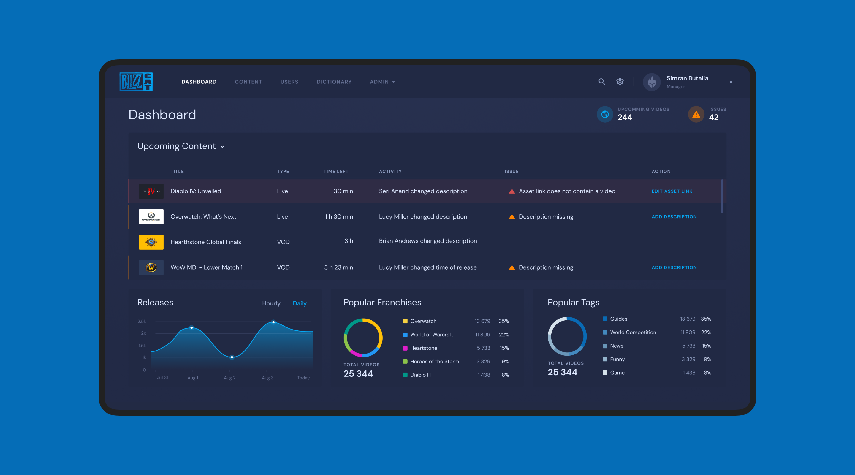 A CMS for Blizzard Cieden