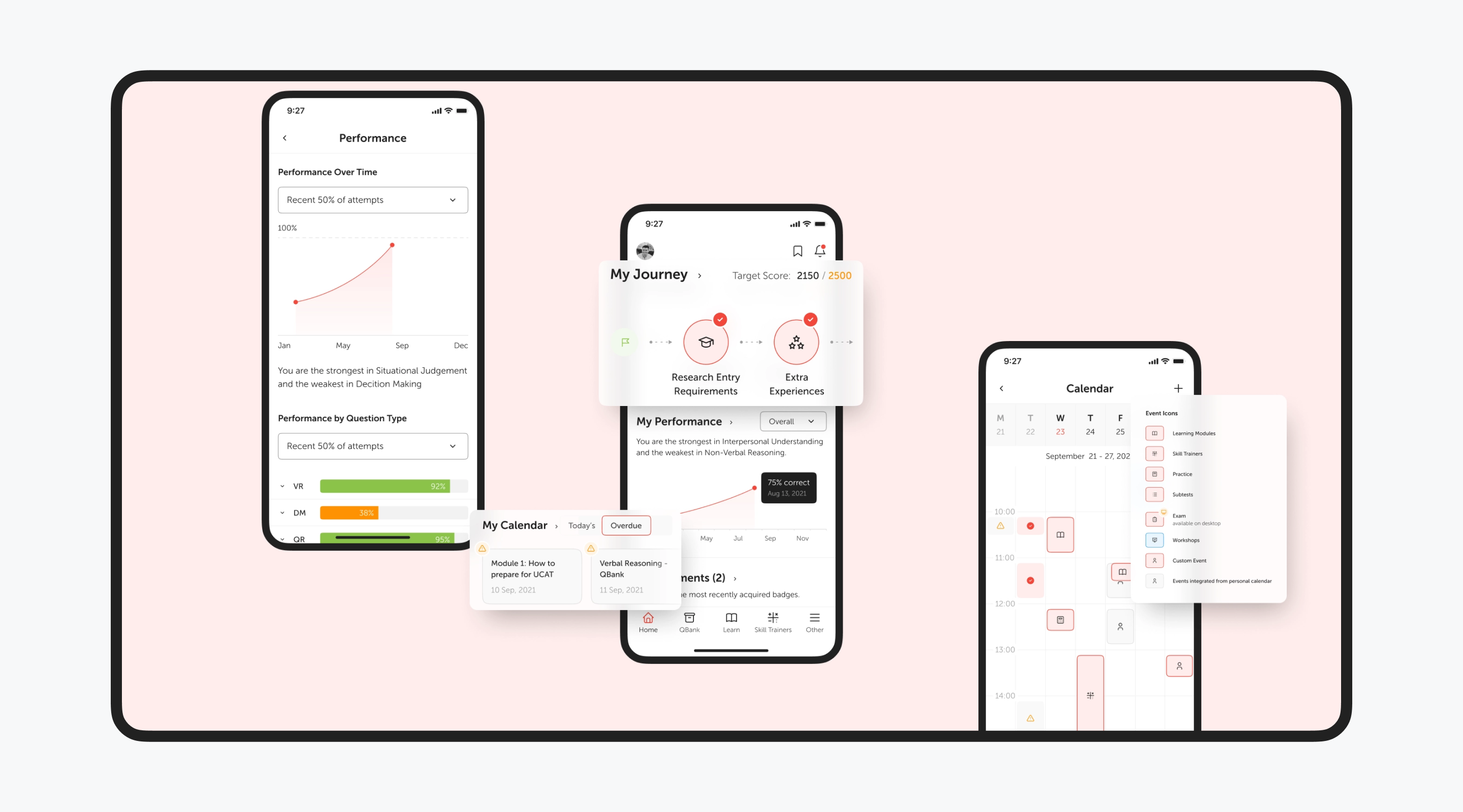 Best Dashboard Design Agencies in 2026 (UX Teams That Understand Data) Cieden