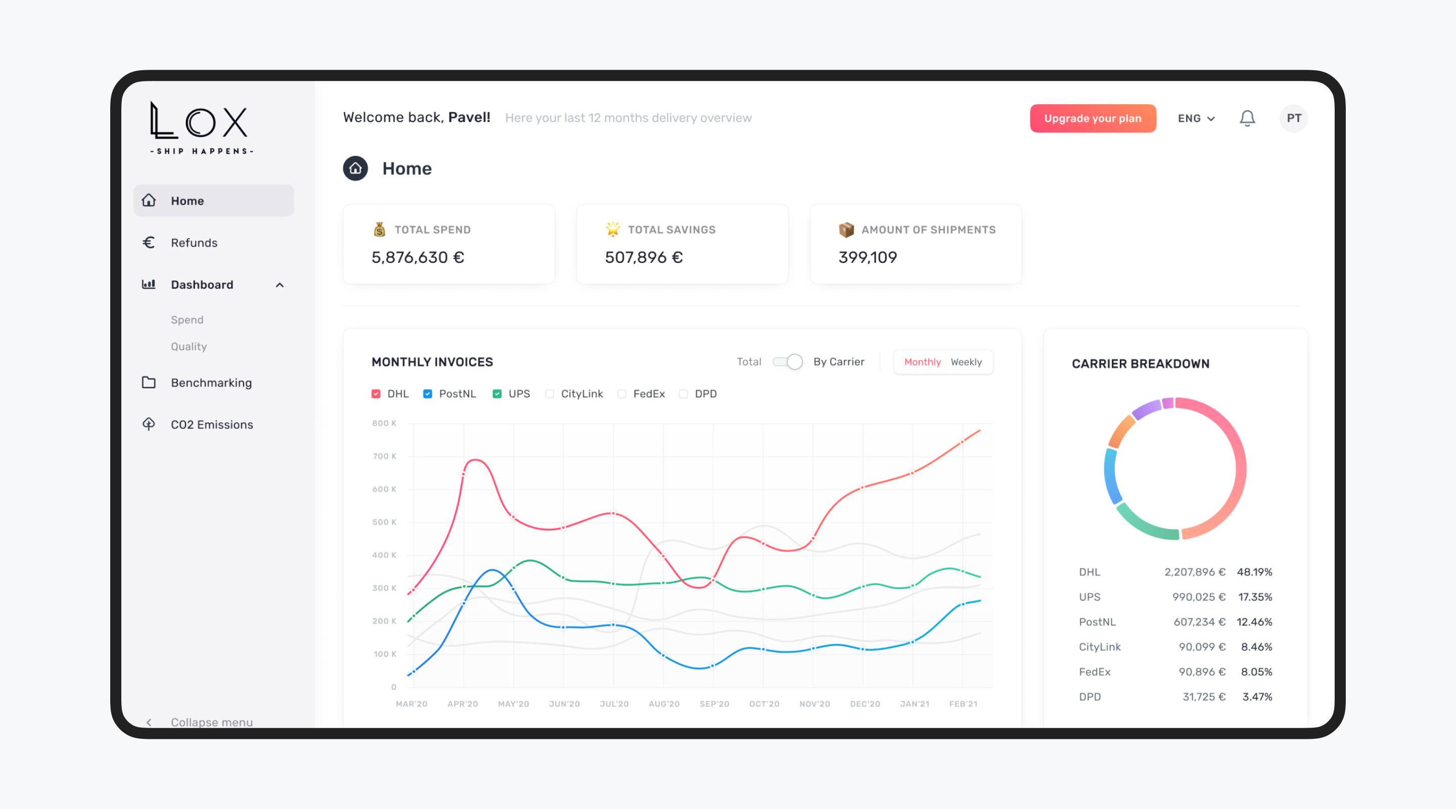 Best SaaS Design Agencies & UX Firms for Growth (2026 Review) Cieden