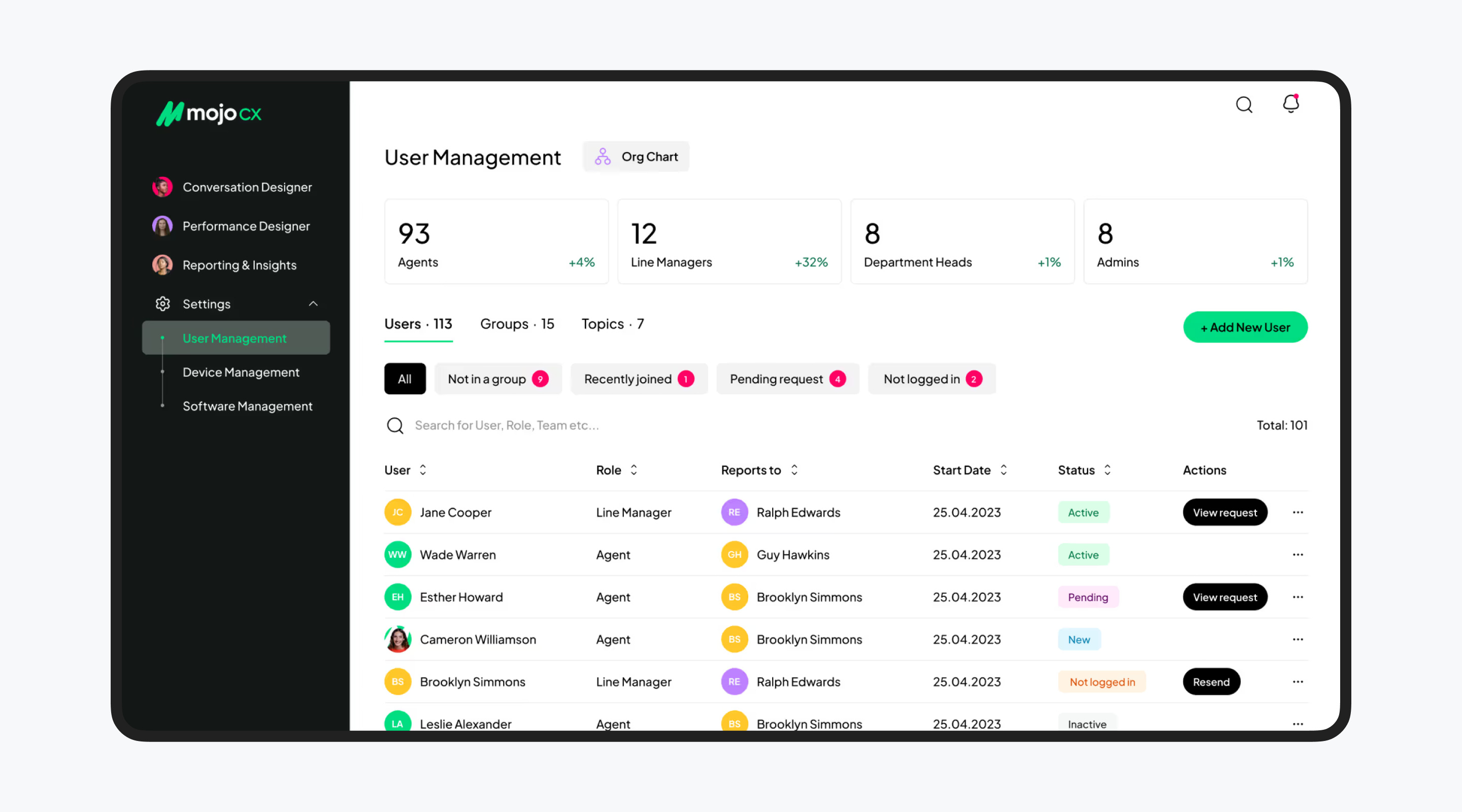 Best SaaS Design Agencies & UX Firms for Growth (2026 Review) Cieden