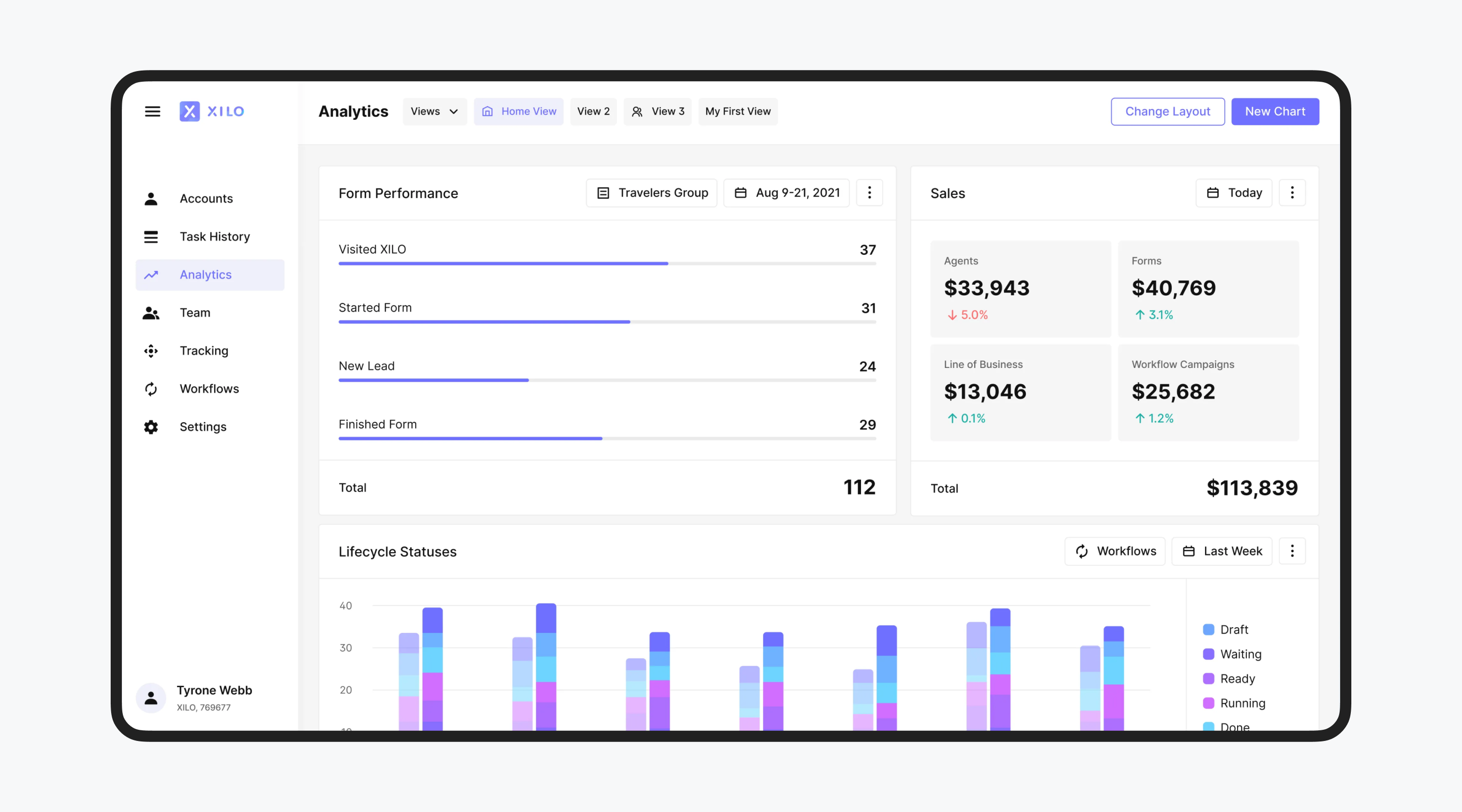 Best SaaS Design Agencies & UX Firms for Growth (2026 Review) Cieden