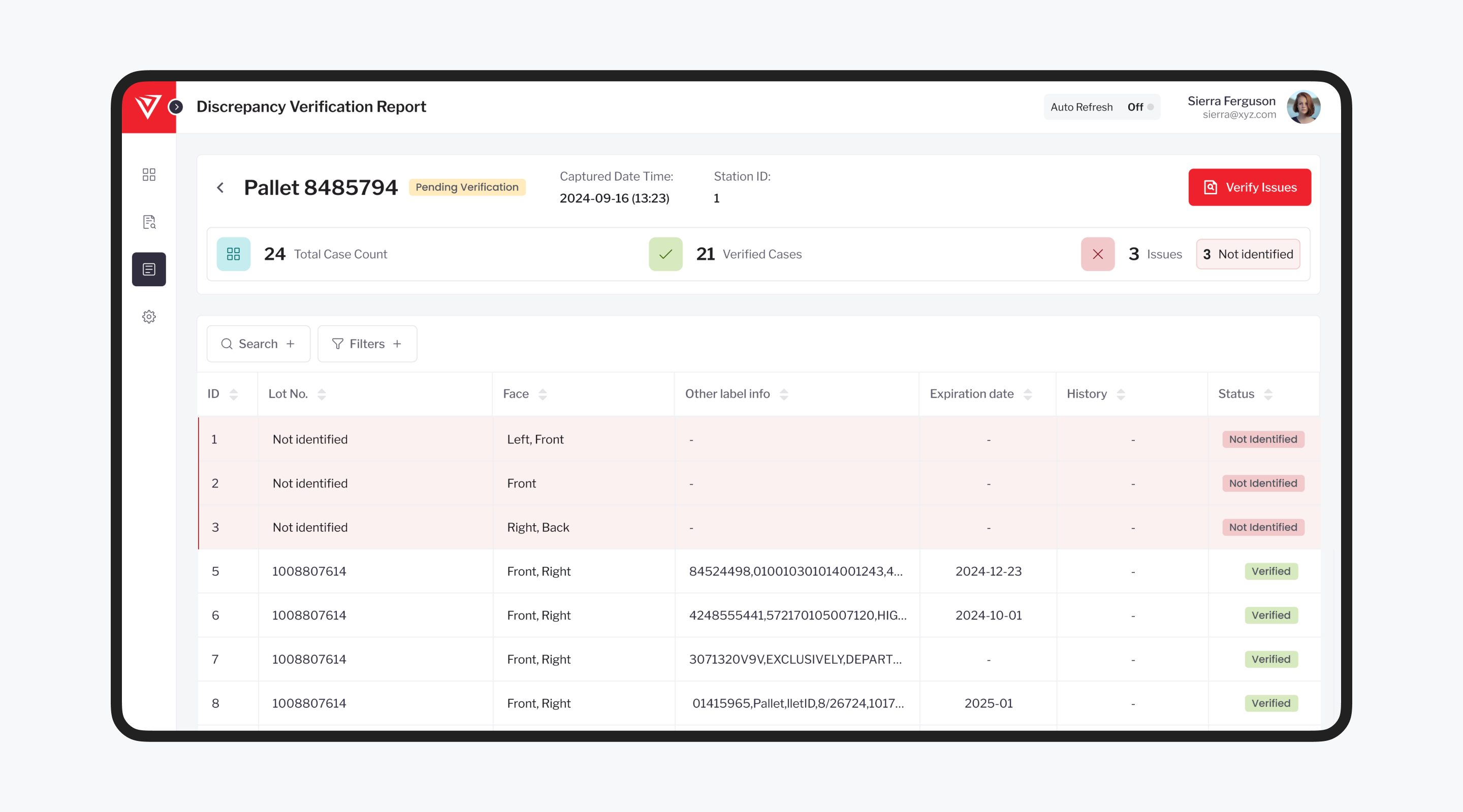 Top B2B Design Agencies: The 2026 Guide for Product, Web, and Branding Cieden