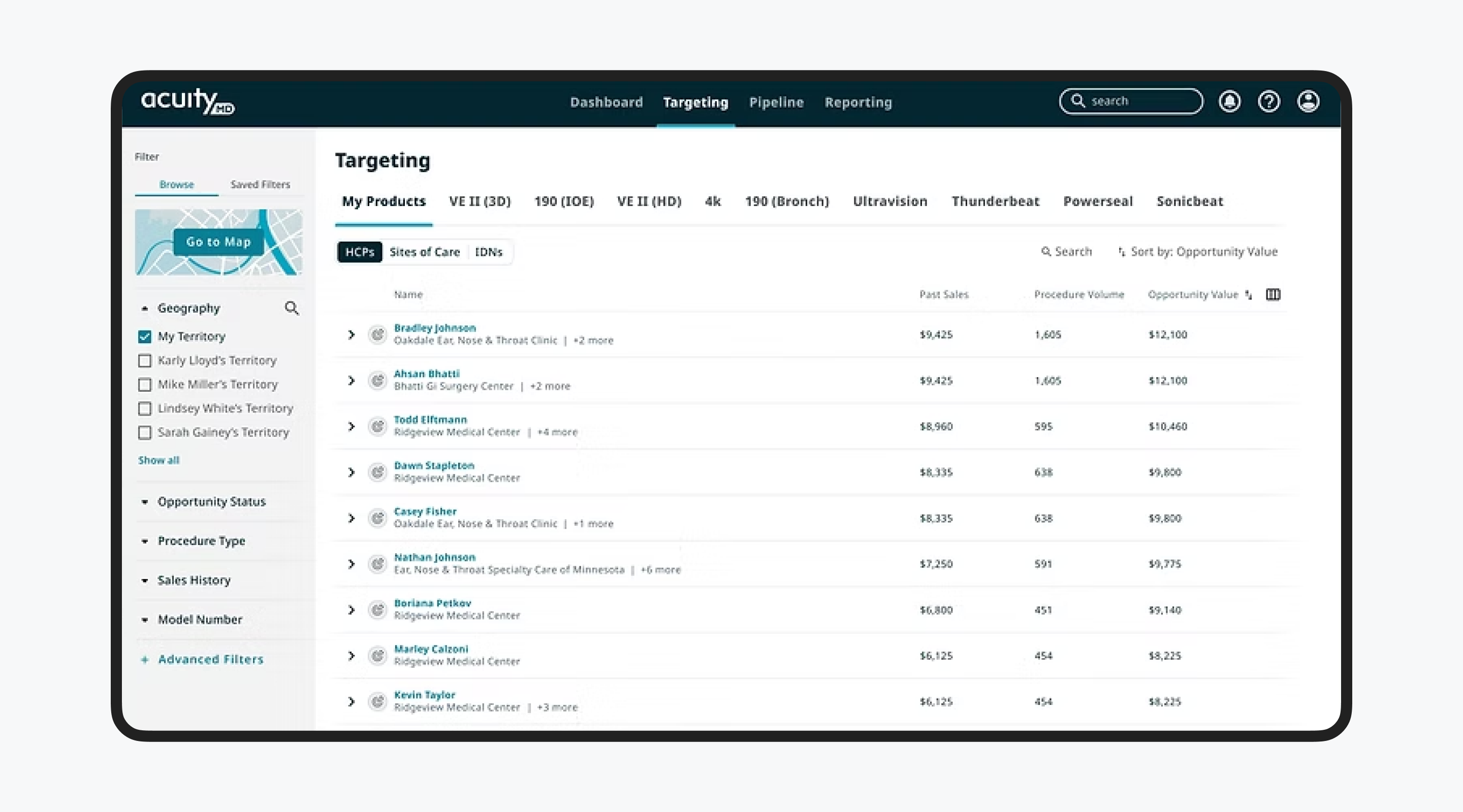 Top B2B Design Agencies: The 2026 Guide for Product, Web, and Branding Cieden