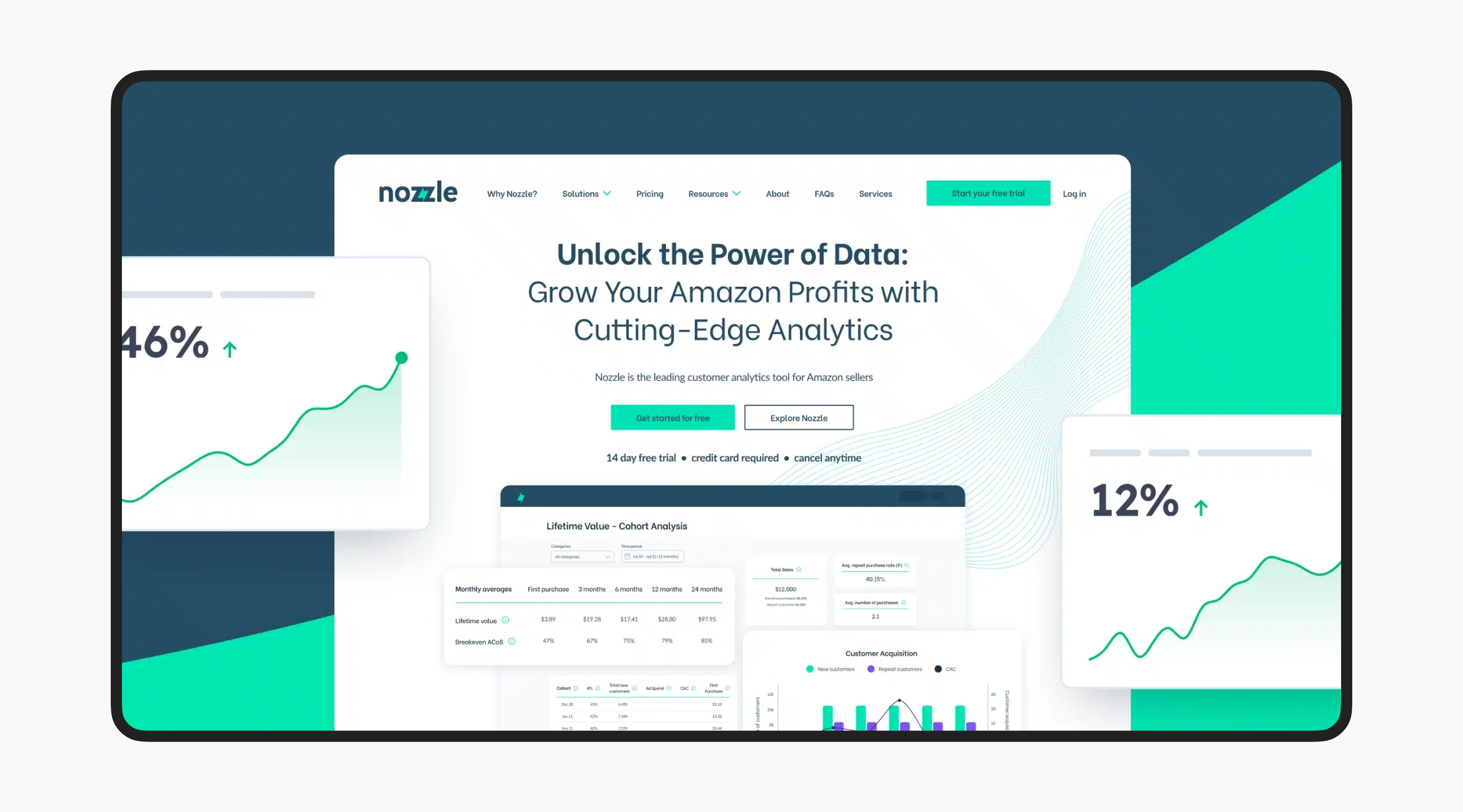 Top B2B Design Agencies: The 2026 Guide for Product, Web, and Branding Cieden