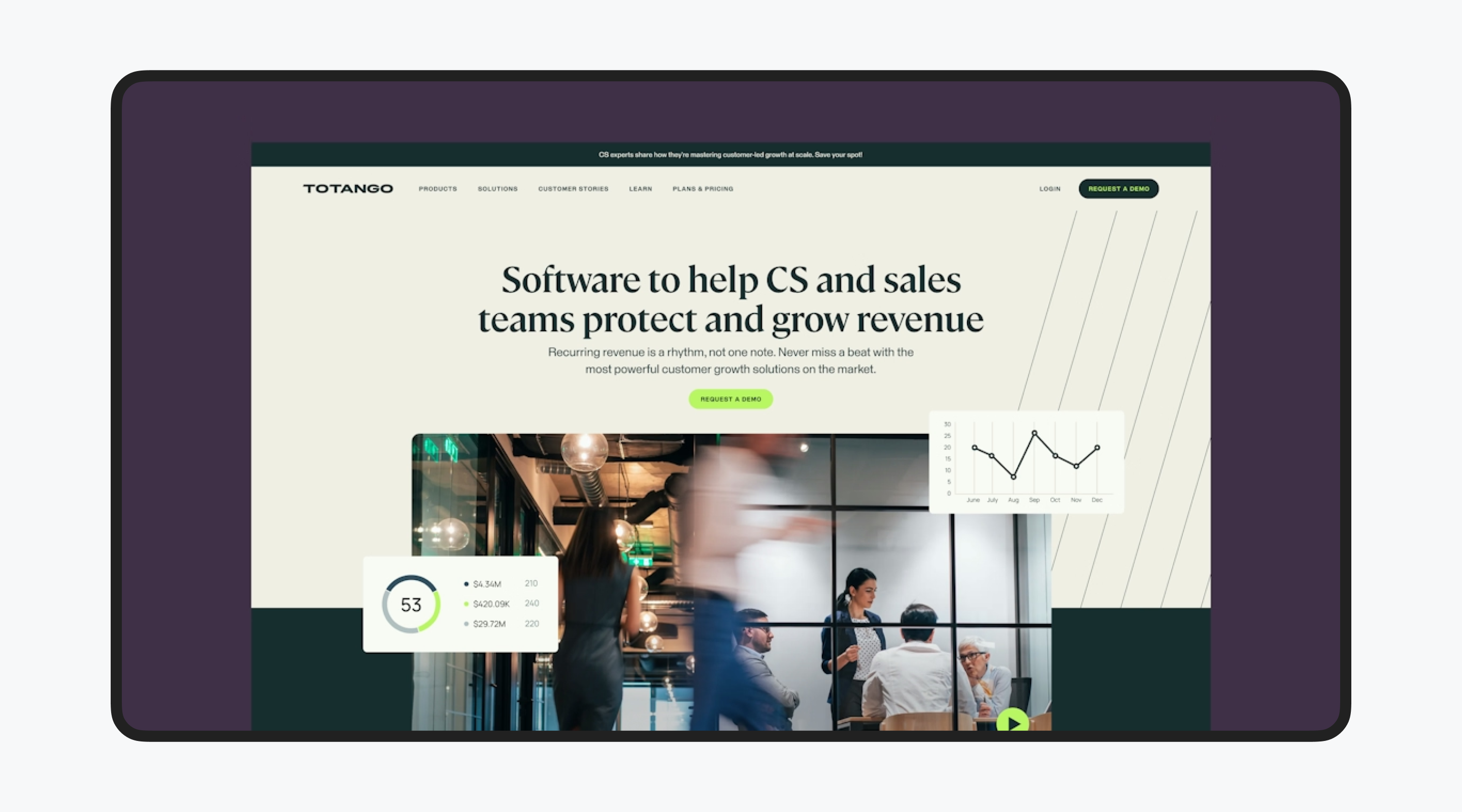 Top B2B Design Agencies: The 2026 Guide for Product, Web, and Branding Cieden