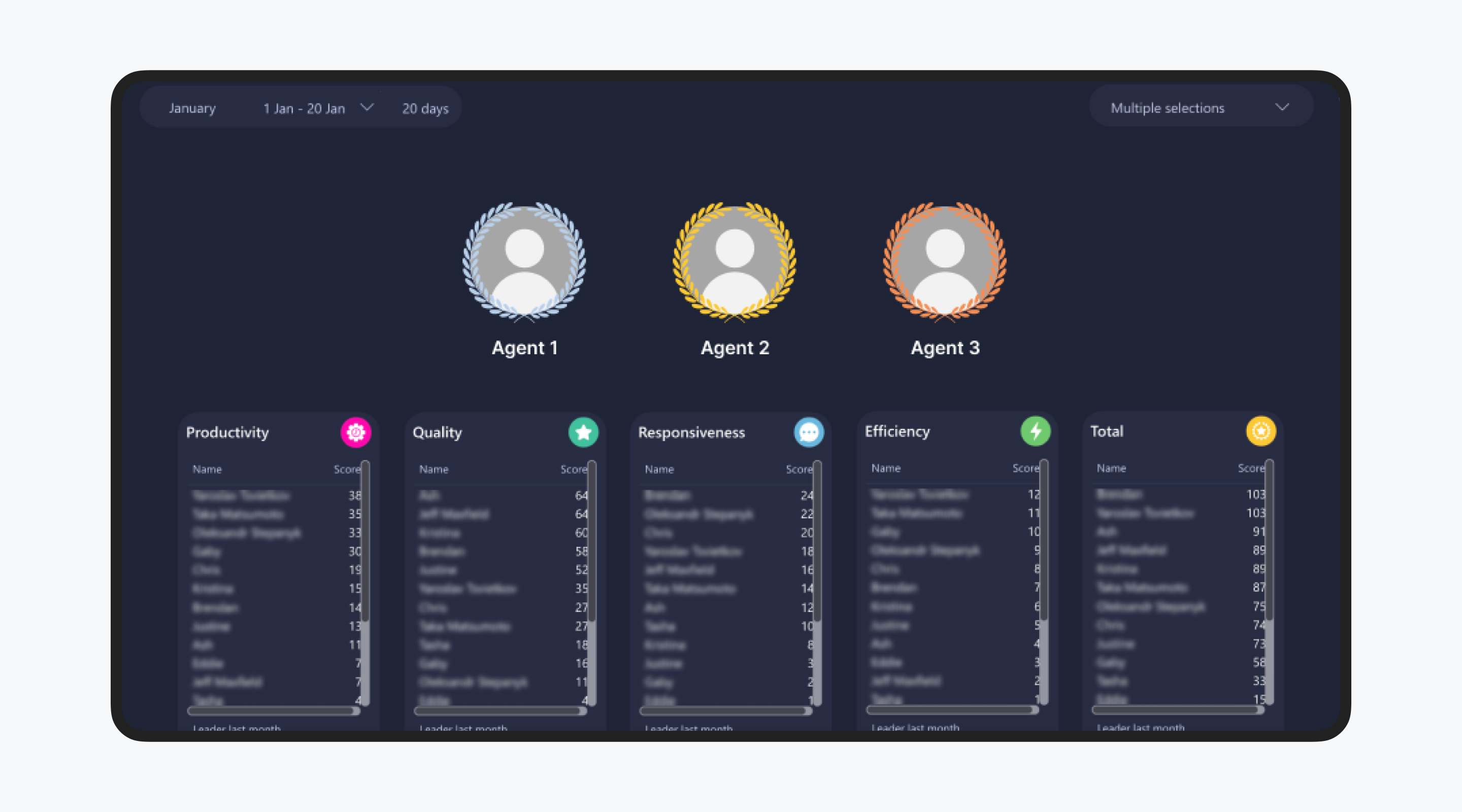 Top AI Consulting Firms for Small Businesses (2026 Guide) Cieden