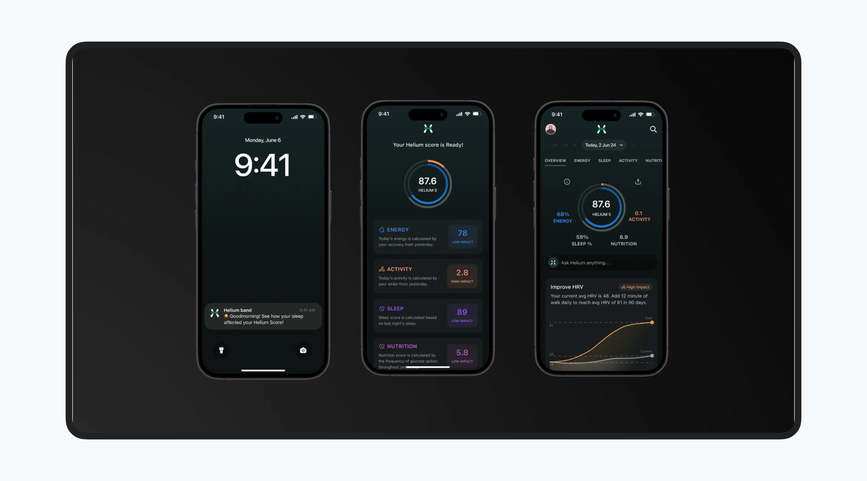 Best Dashboard Design Agencies in 2026 (UX Teams That Understand Data) Cieden