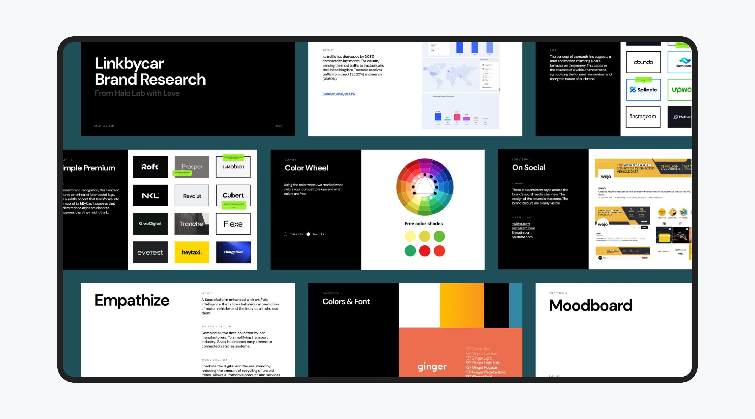 Best Dashboard Design Agencies in 2026 (UX Teams That Understand Data) Cieden