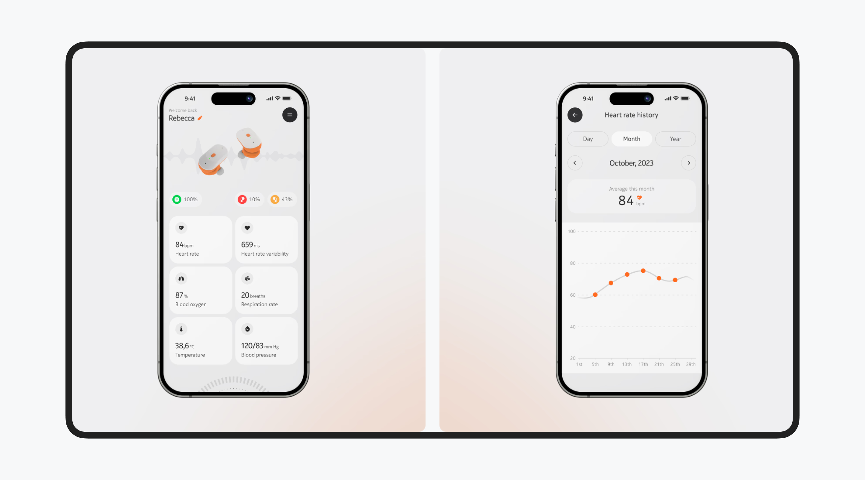 Best Dashboard Design Agencies in 2026 (UX Teams That Understand Data) Cieden
