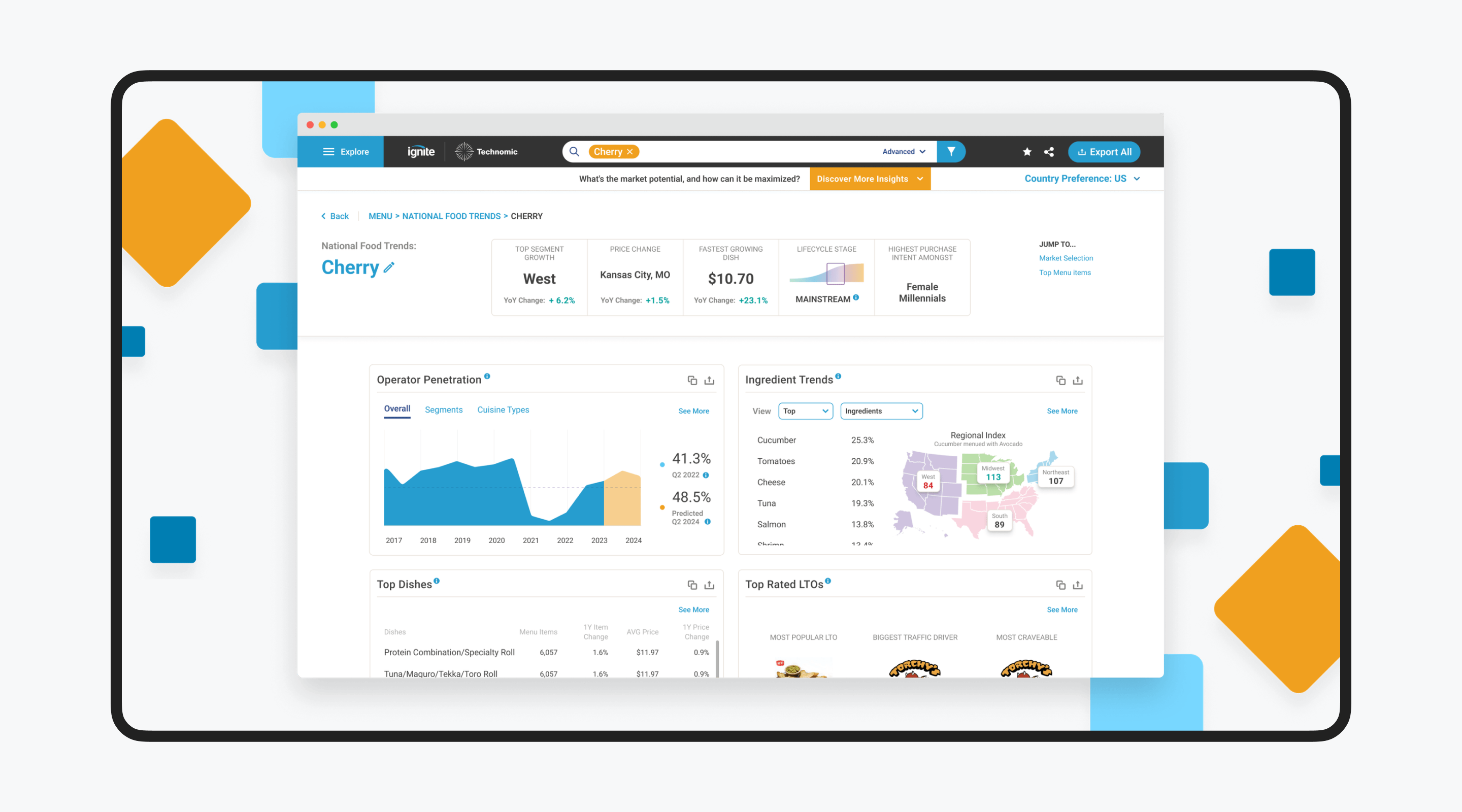 Best Dashboard Design Agencies in 2026 (UX Teams That Understand Data) Cieden