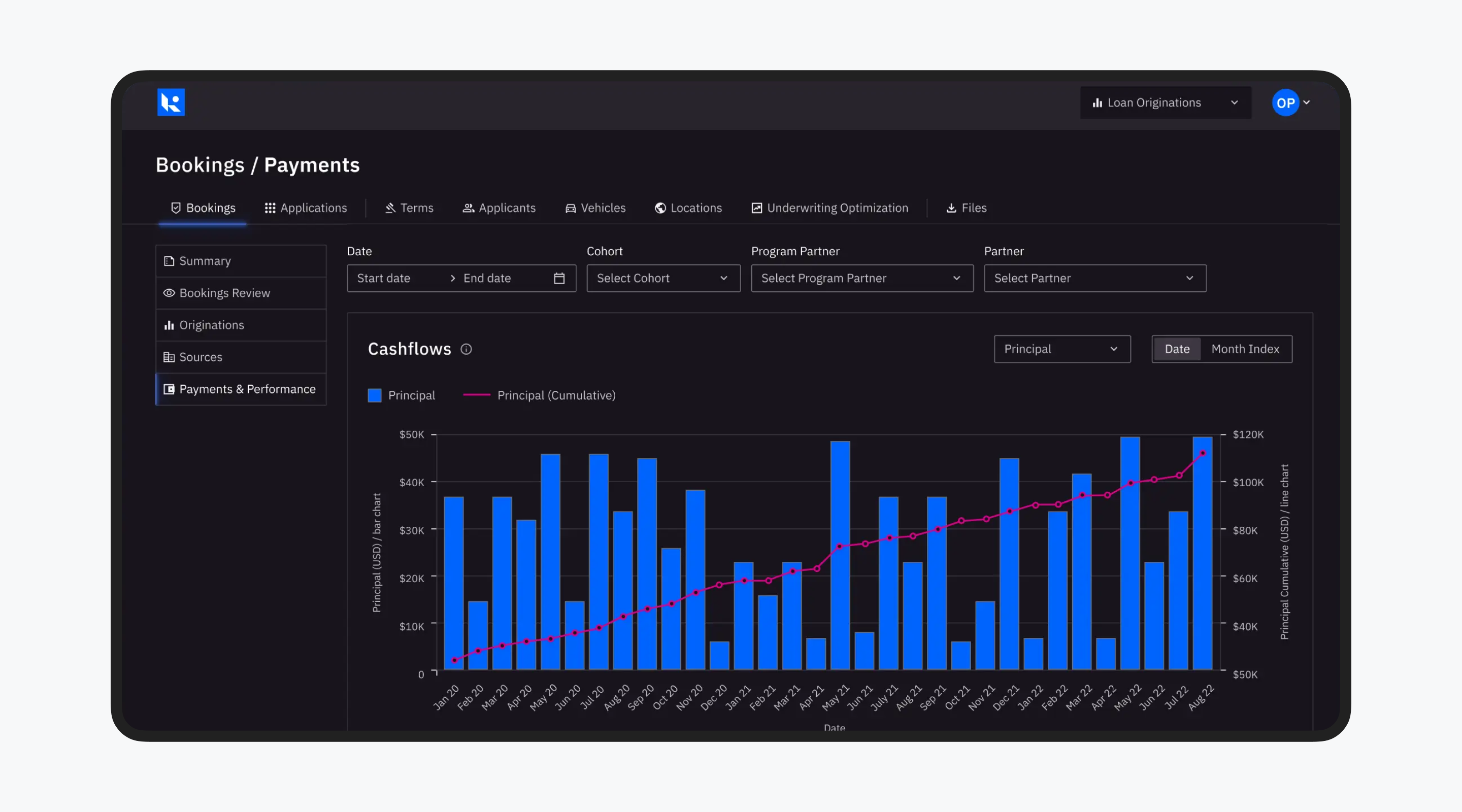 8 Fintech UX Design Agencies That Understand Money, Risk, and Real Users Cieden