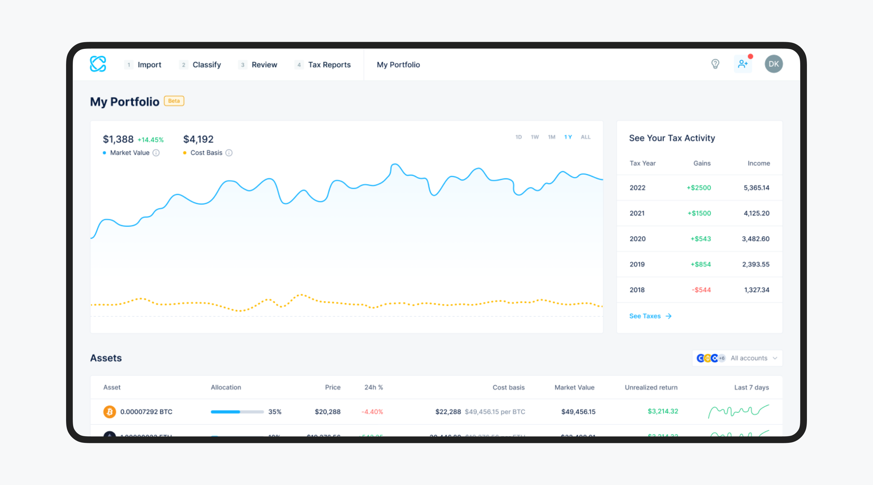 8 Fintech UX Design Agencies That Understand Money, Risk, and Real Users Cieden