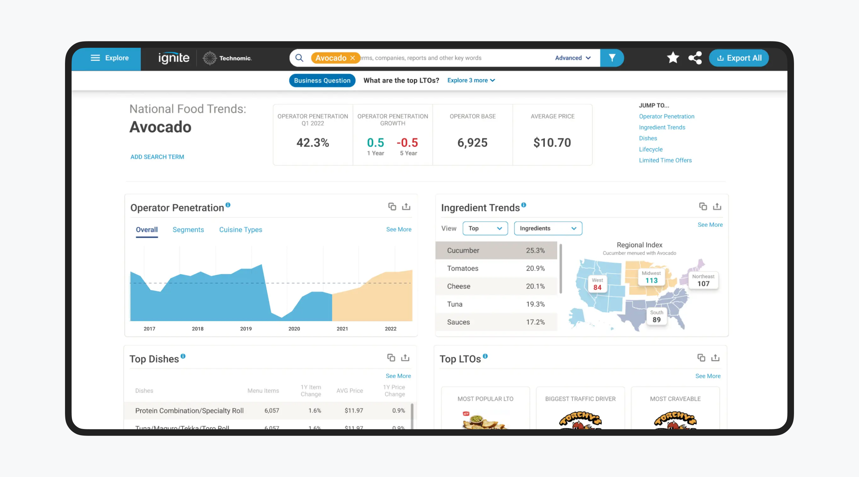 Best UI UX Design Companies in USA for Complex B2B Cieden