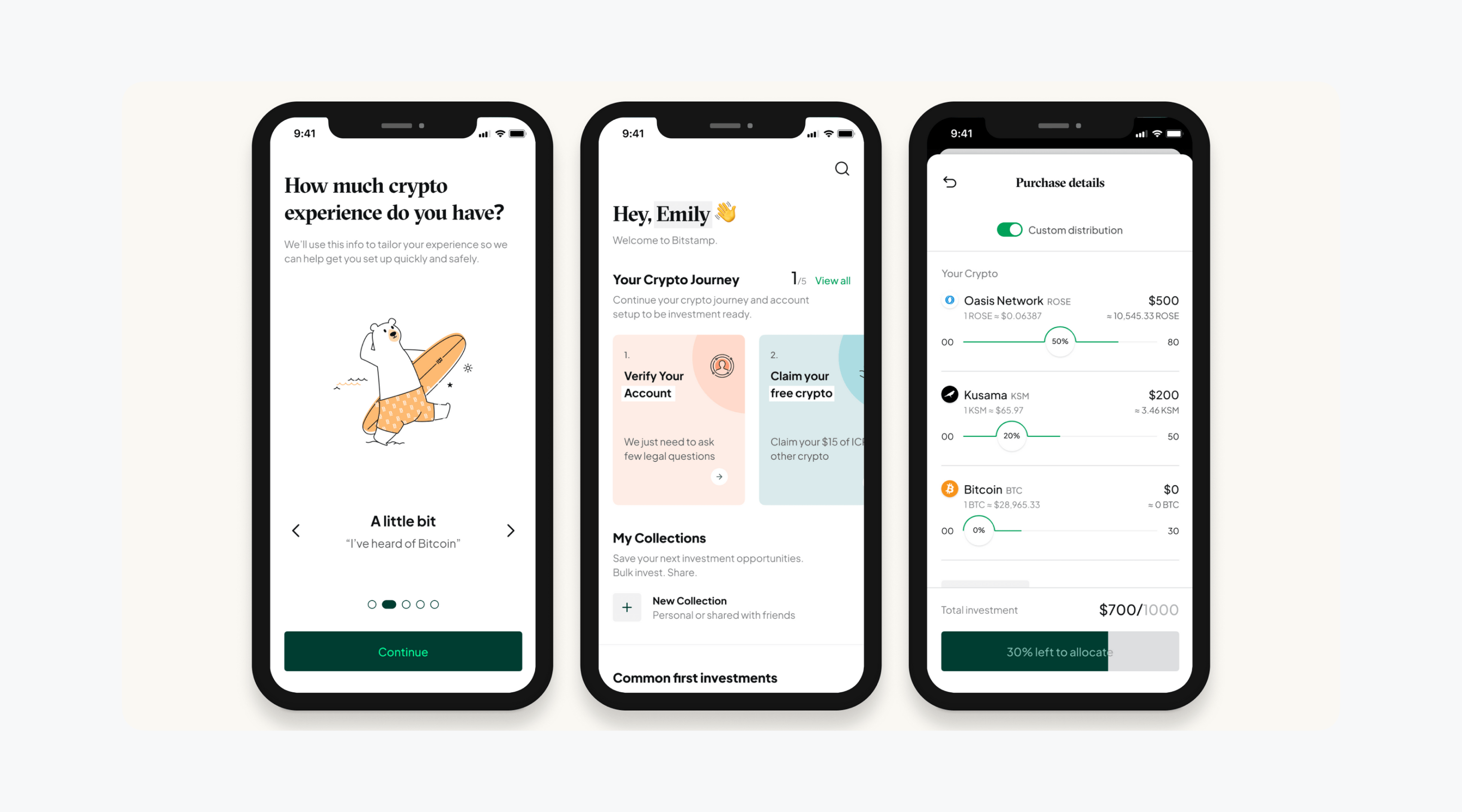 Best UI UX Design Companies in USA for Complex B2B Cieden