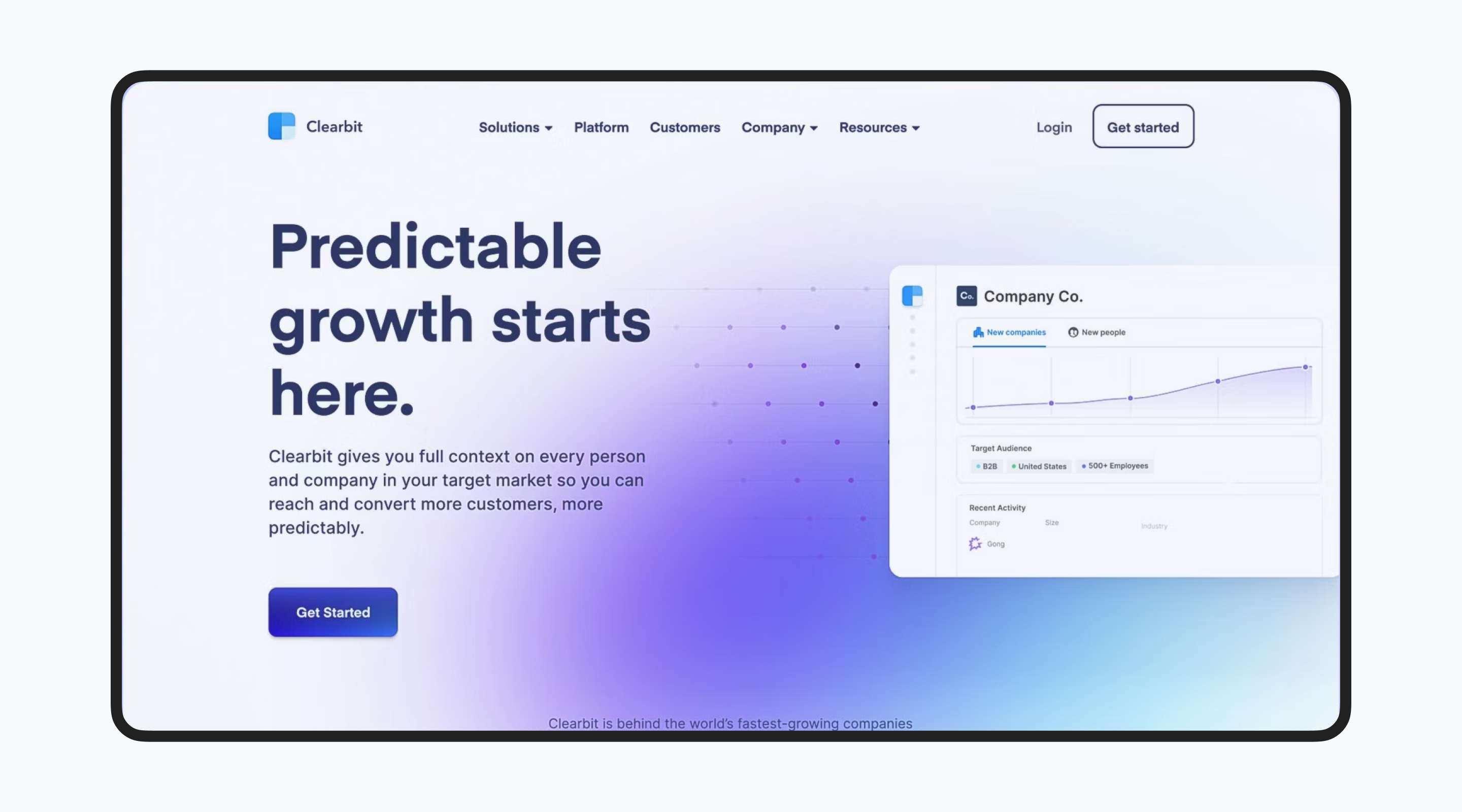 Best UI UX Design Companies in USA for Complex B2B Cieden