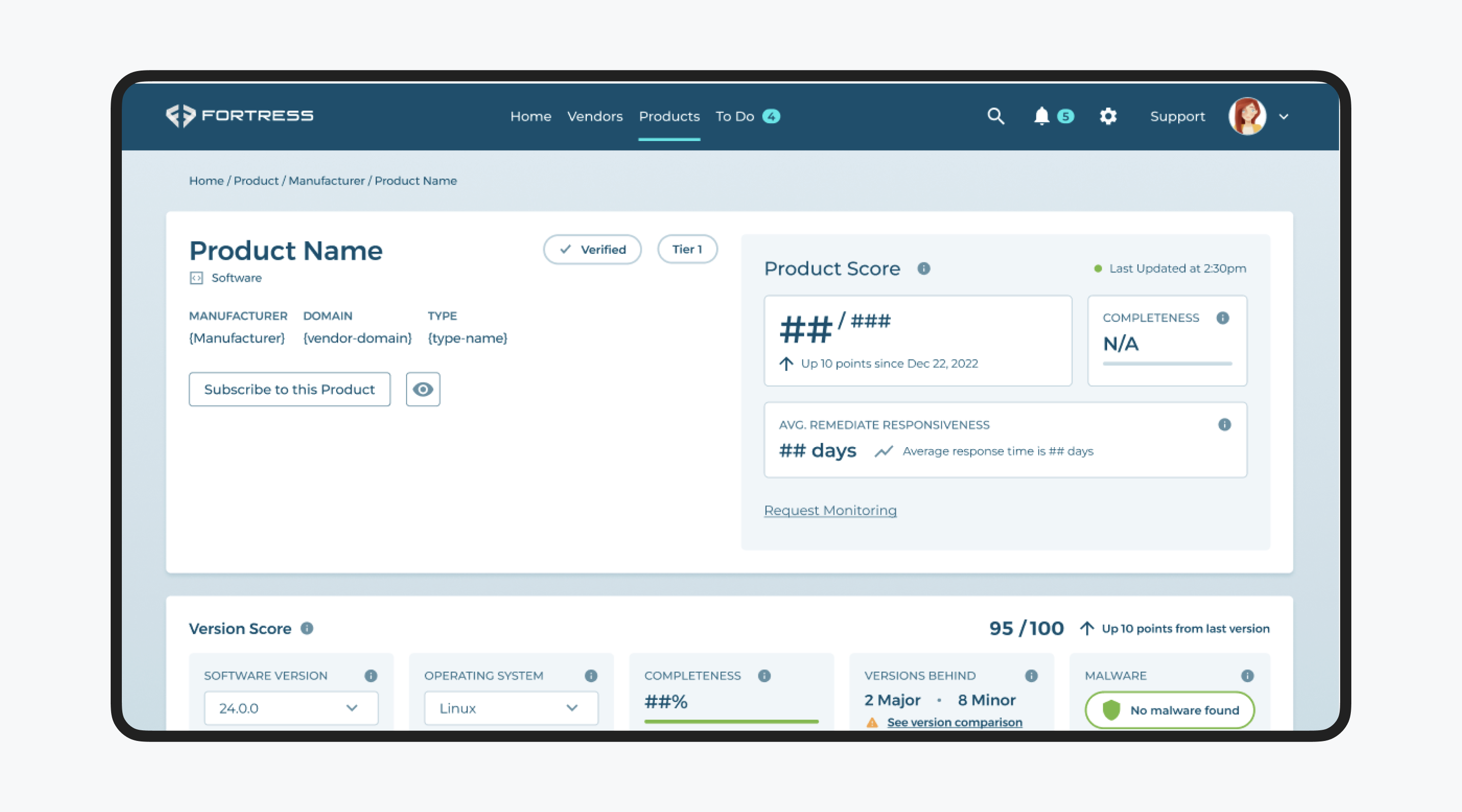 Best UI UX Design Companies in USA for Complex B2B Cieden
