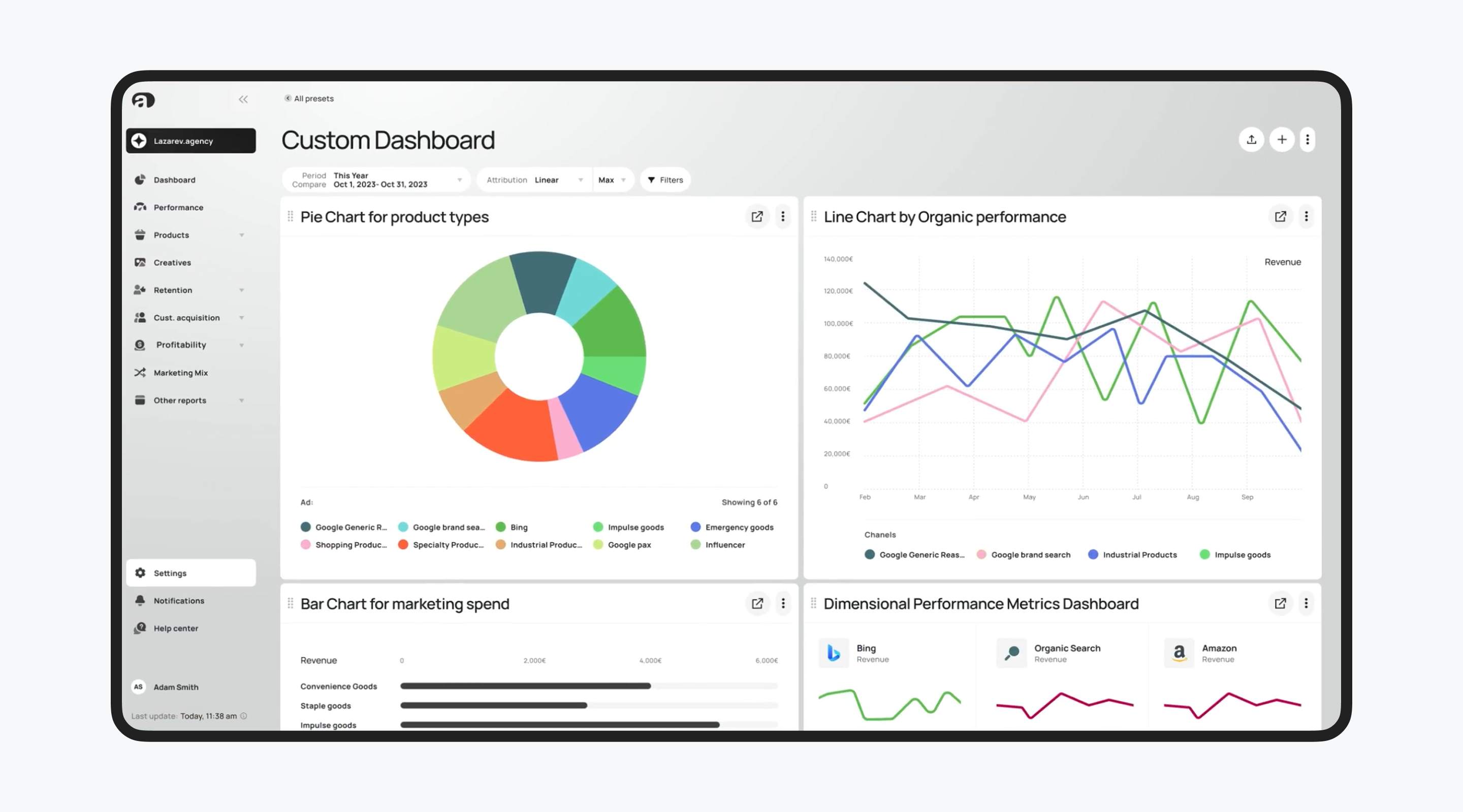 The 12 Best Digital Product Design Agencies for B2B & SaaS in 2026 Cieden
