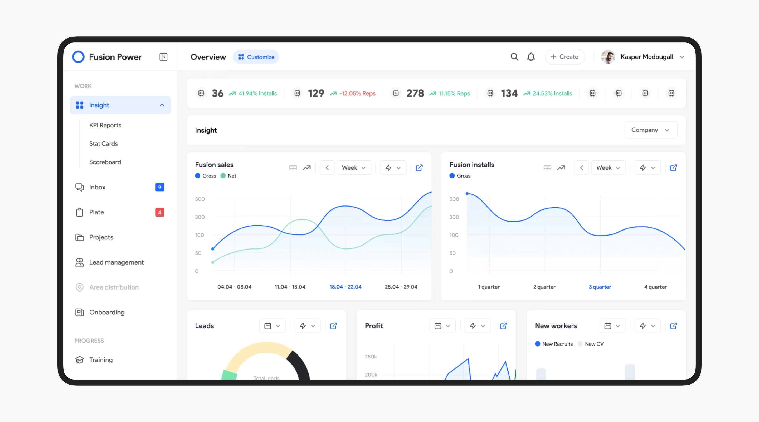 The 12 Best Digital Product Design Agencies for B2B & SaaS in 2026 Cieden