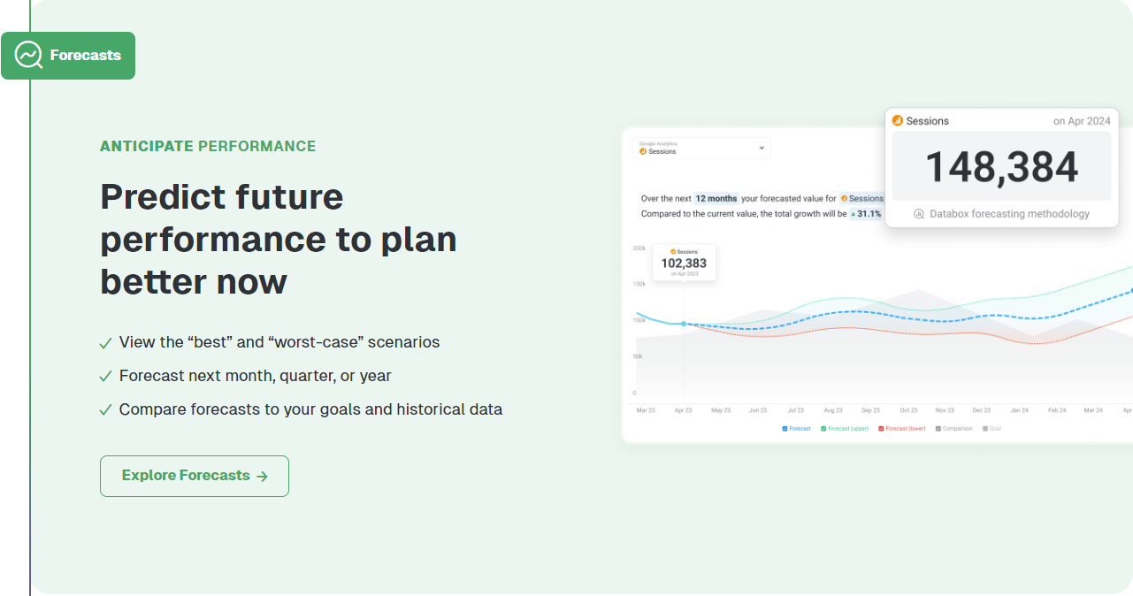 AI Design Trends: The Interactive Guide to AI in UX Cieden