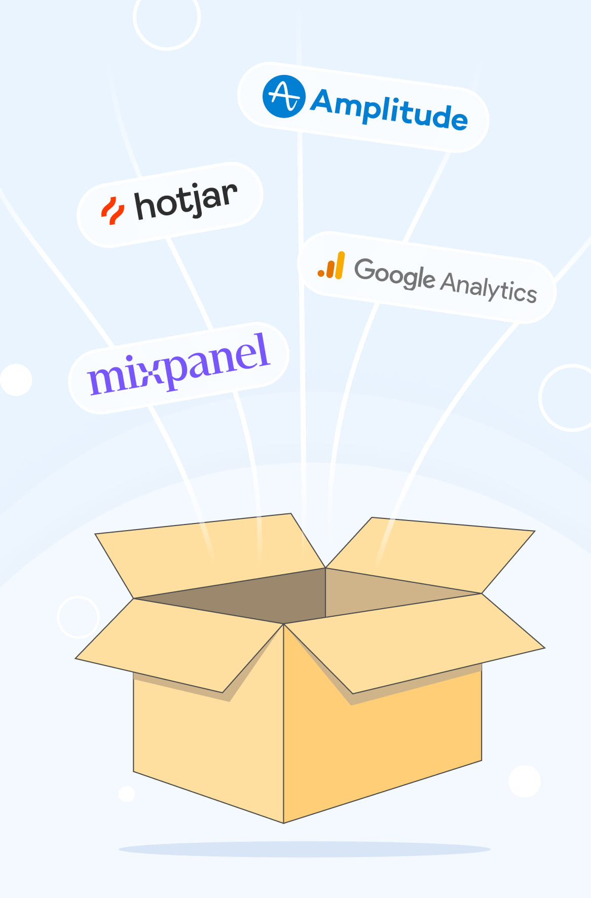 Product analytics and optimization Cieden