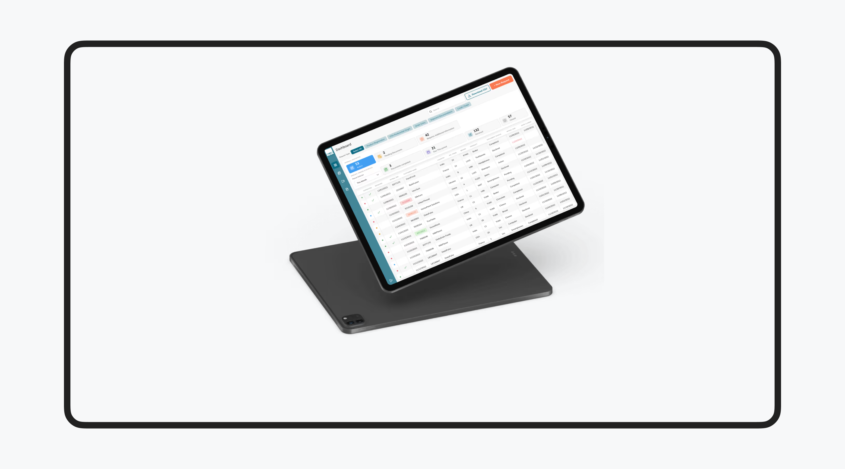 Top Logistics Software Development Companies in the USA Cieden