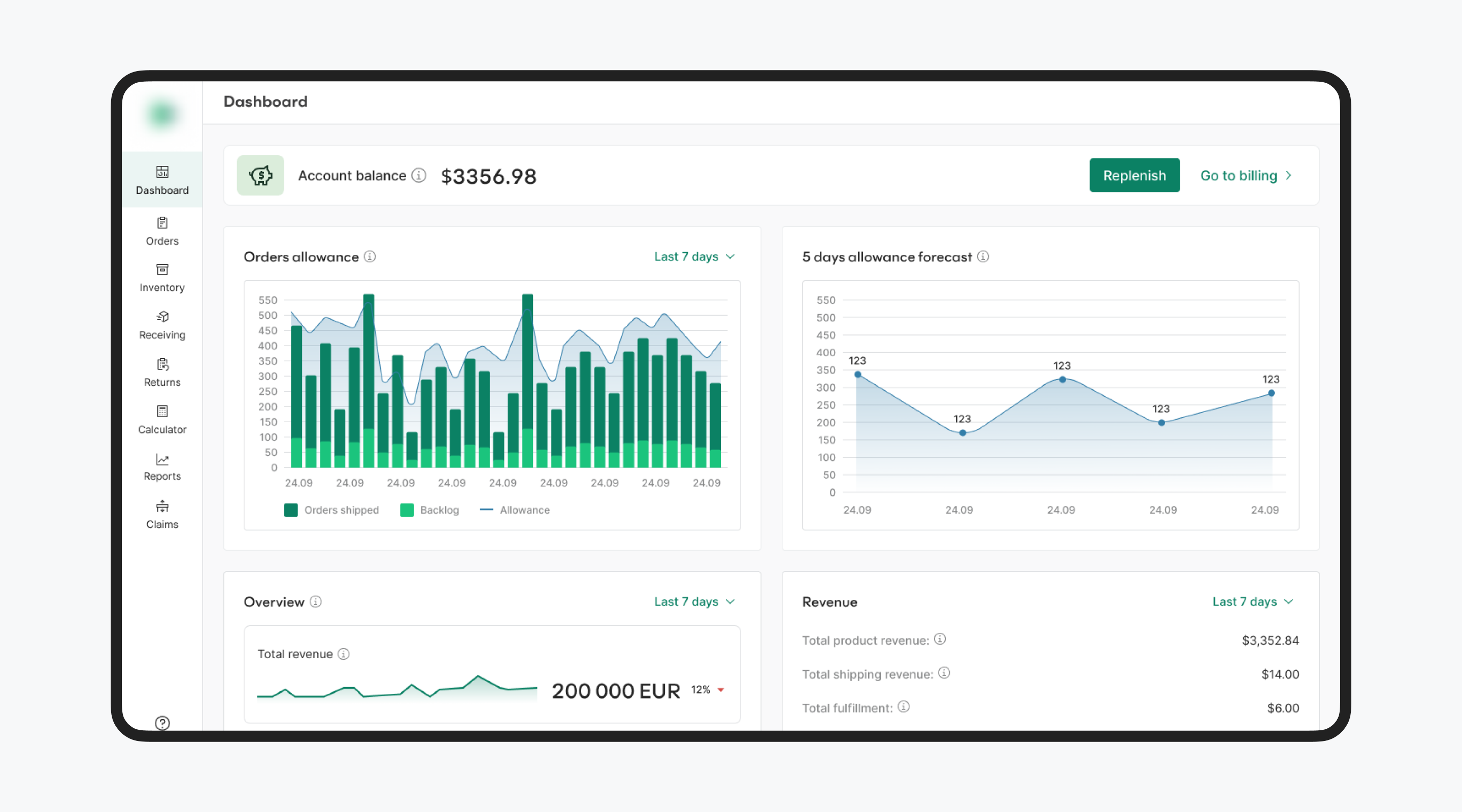 Top Logistics Software Development Companies in the USA Cieden