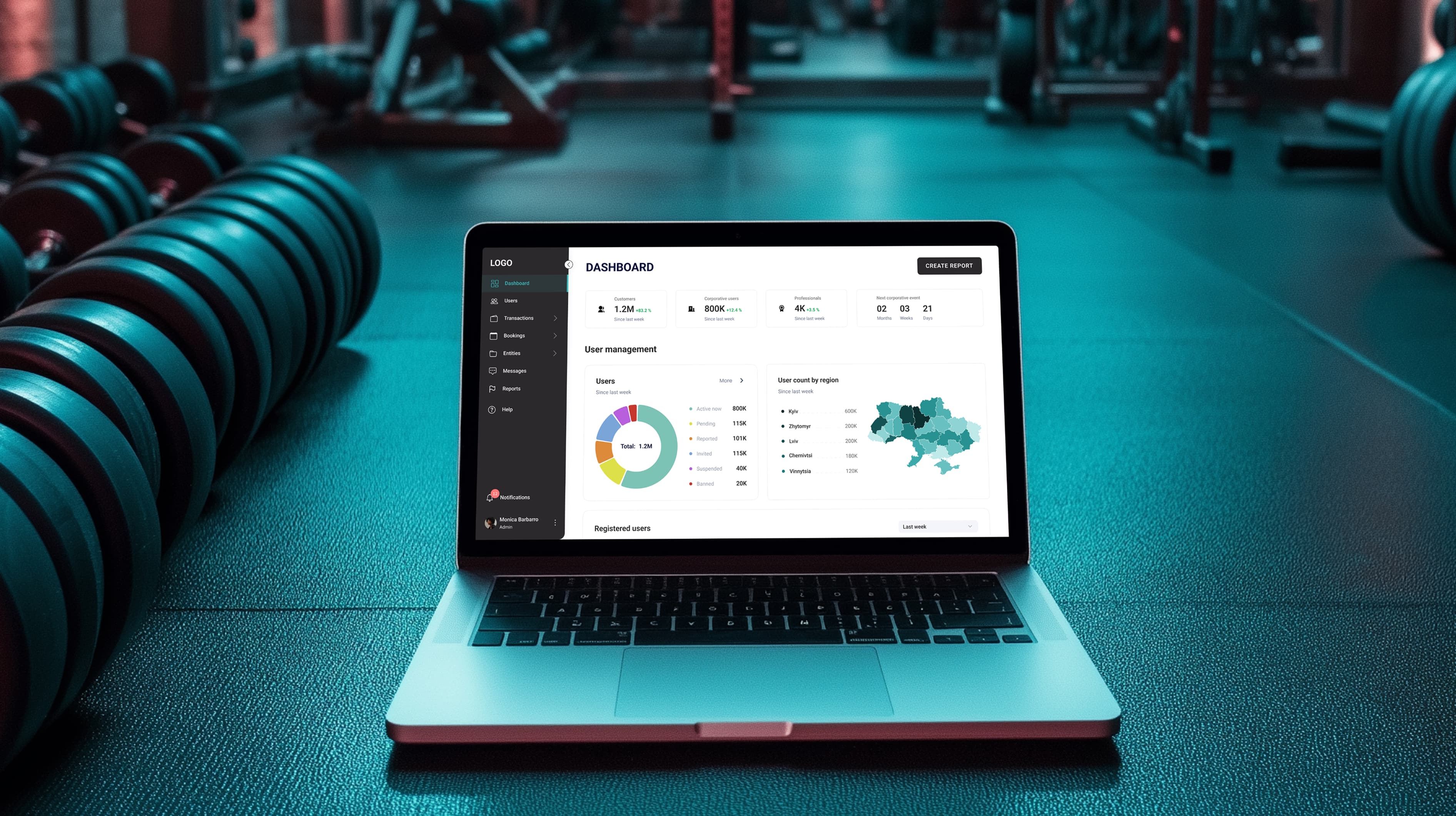Wellness platform: 75% faster onboarding and +25% ARPU Cieden