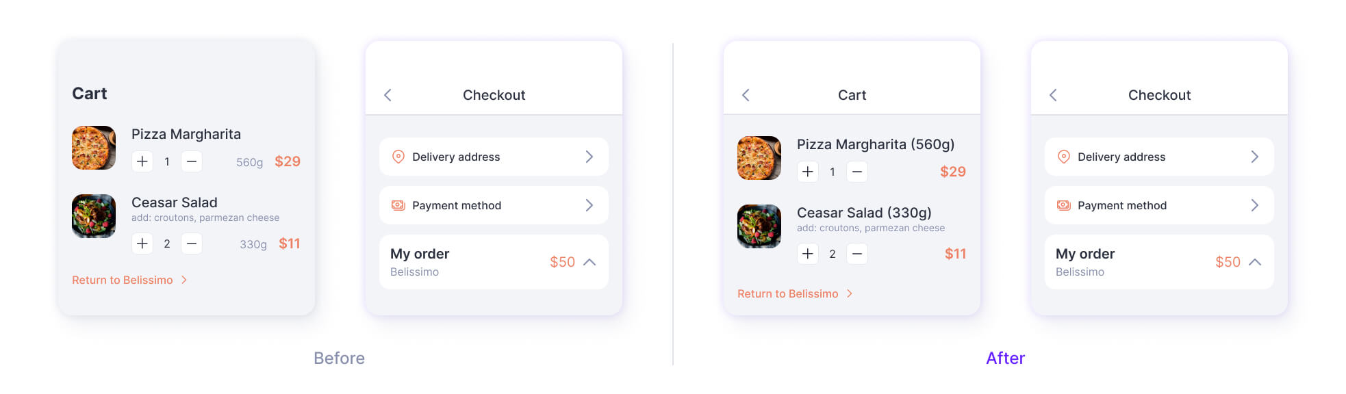 Fixing 9 Common UX Mistakes in Food Delivery App | UX Upgrade Cieden
