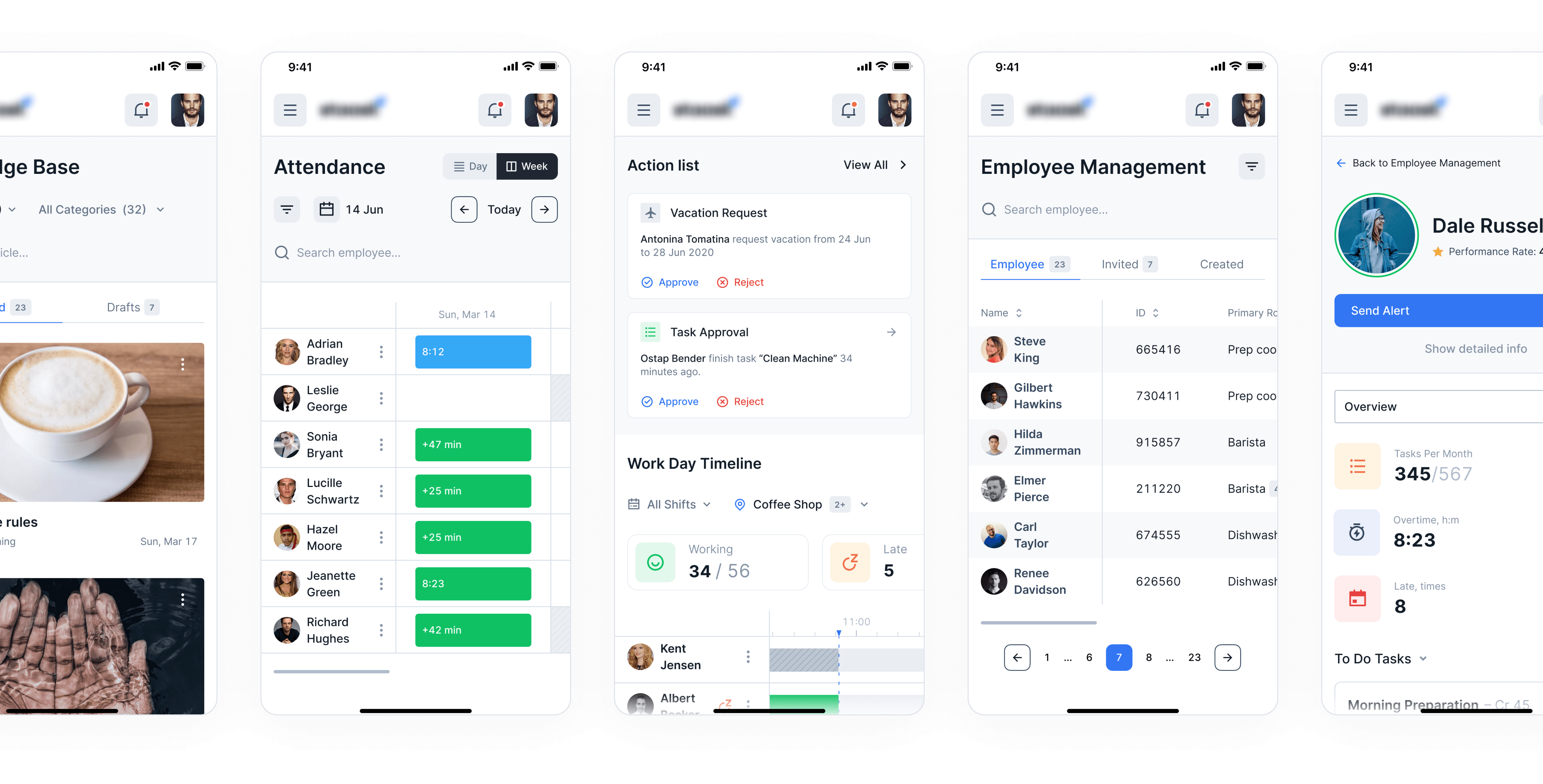 UX/UI Design for SaaS solution: Mobile Responsive design