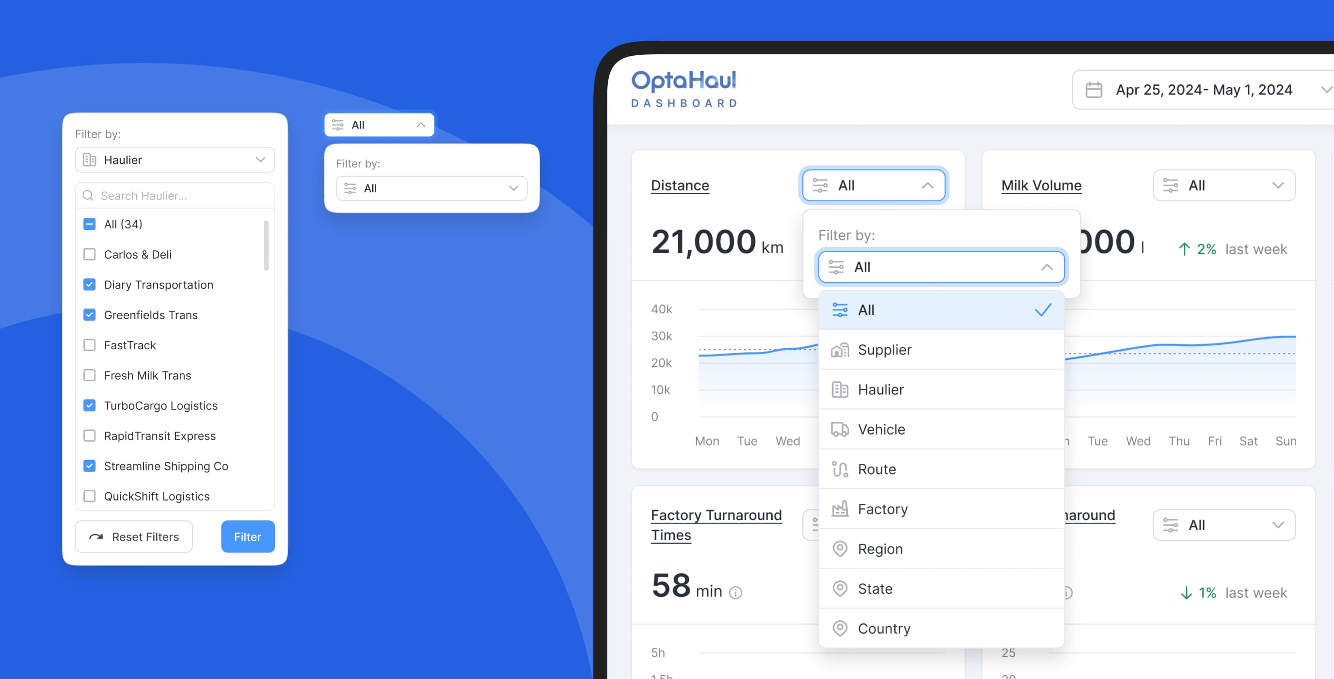 OptaHaul: simplifying dairy logistics with role-based dashboards Cieden
