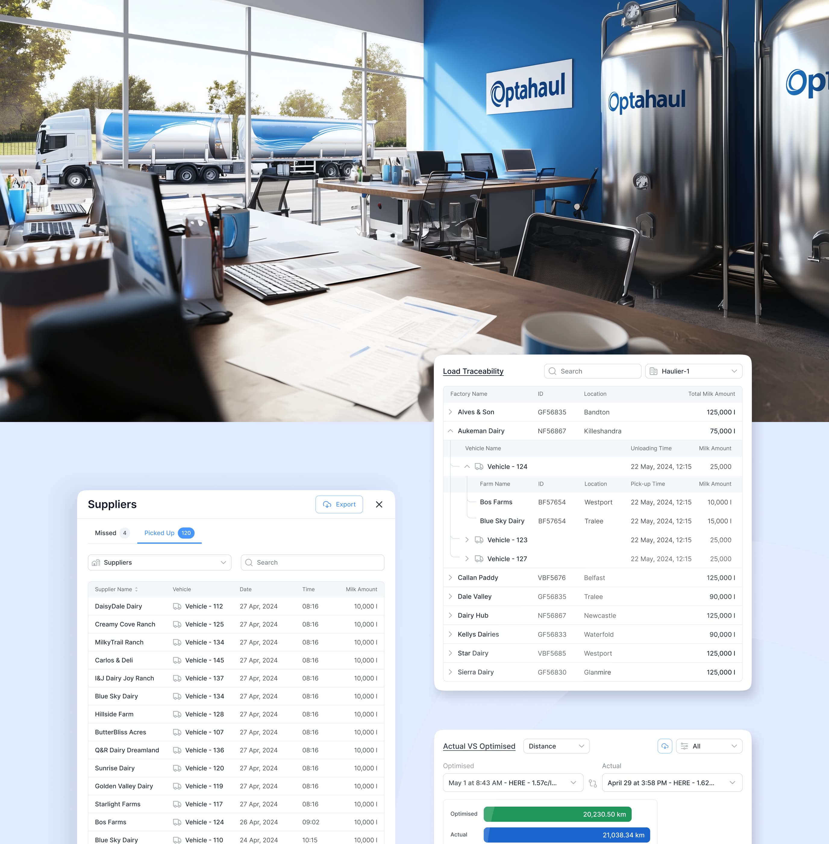 OptaHaul: simplifying dairy logistics with role-based dashboards Cieden