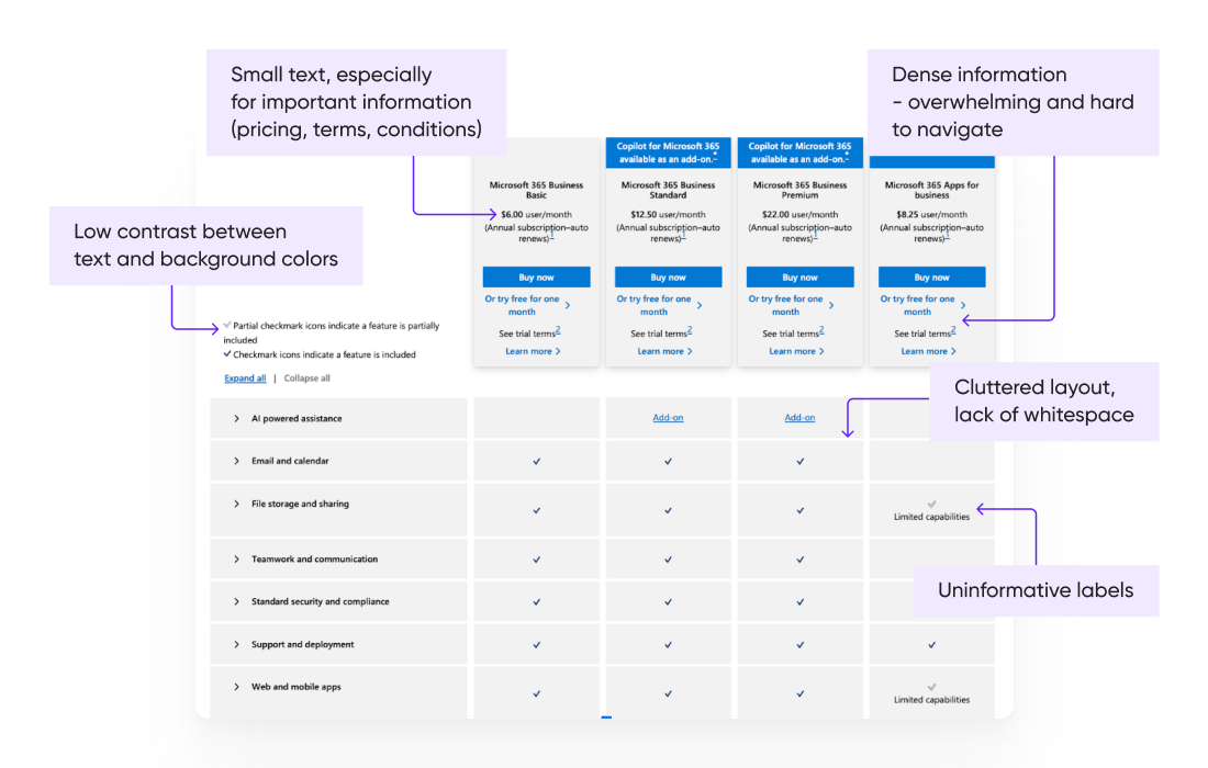 UI features of the pricing section on the Microsoft website.