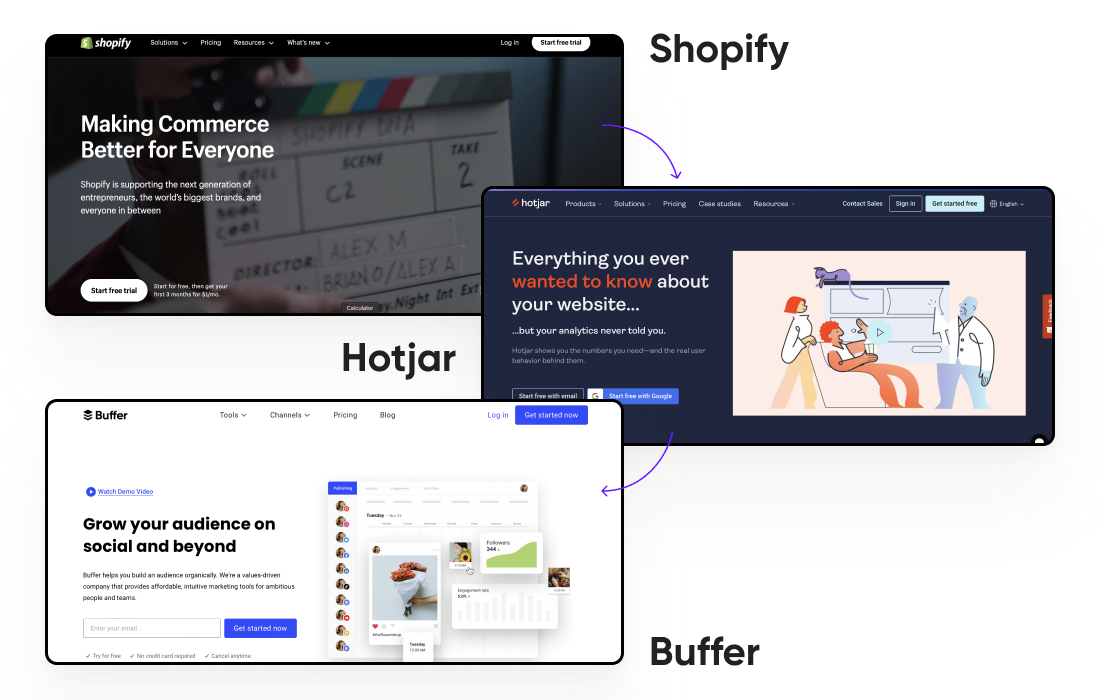 Examples of CTAs featured on Shopify, Buffer, and Hotjar websites.