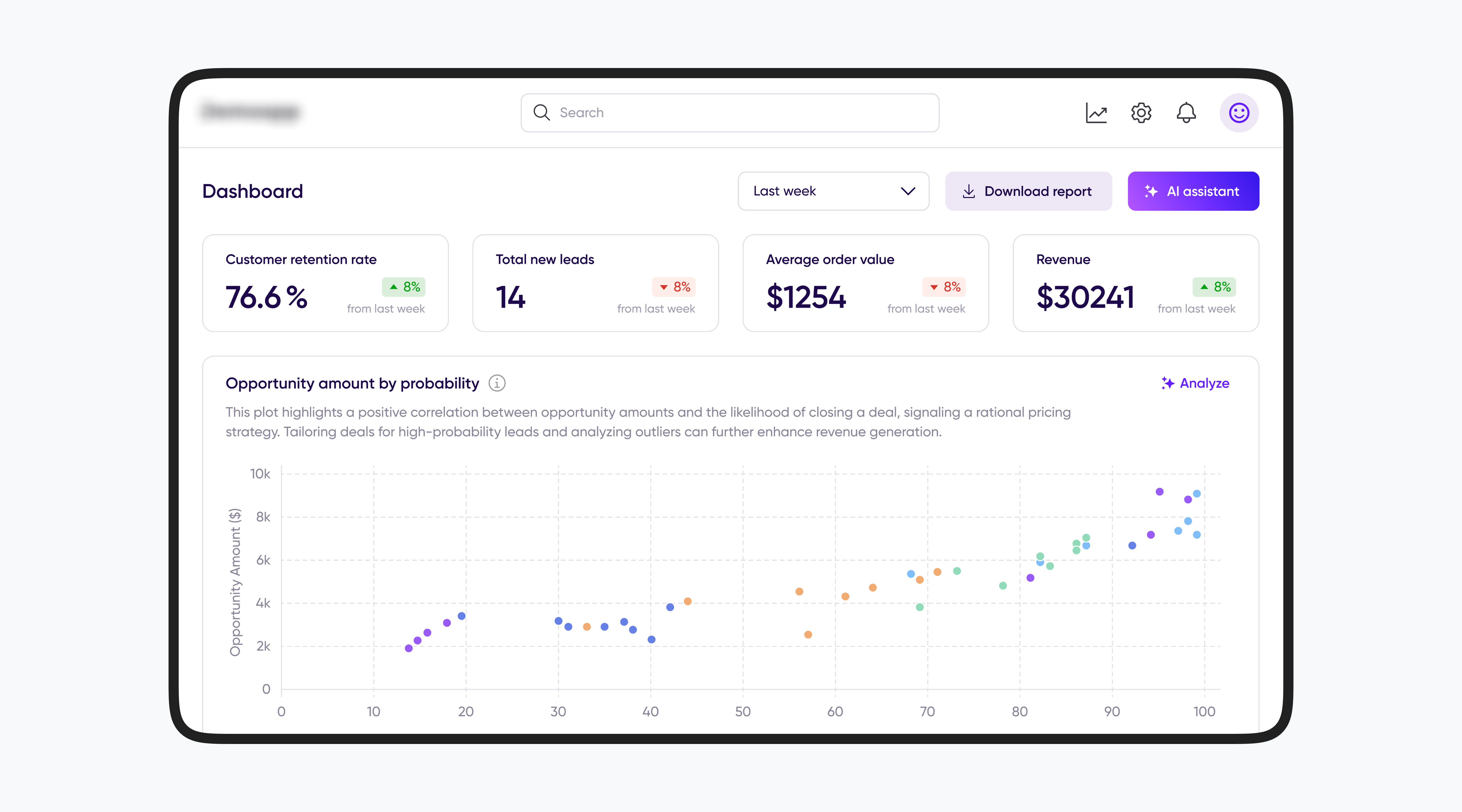 Top 9 AI Product Design Agencies That Build More Than Just Prototypes Cieden