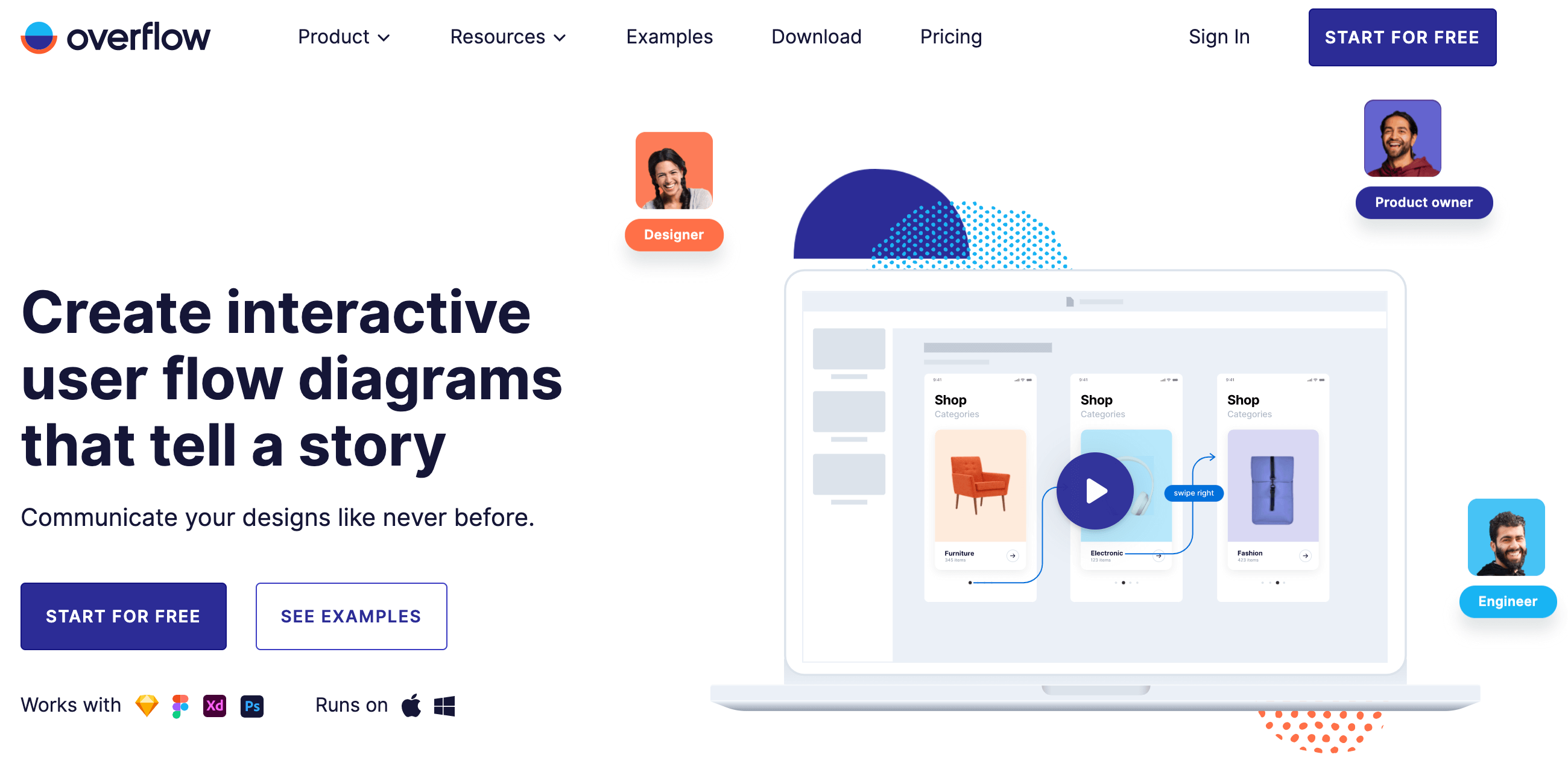 Clear Value Proposition by Overflow