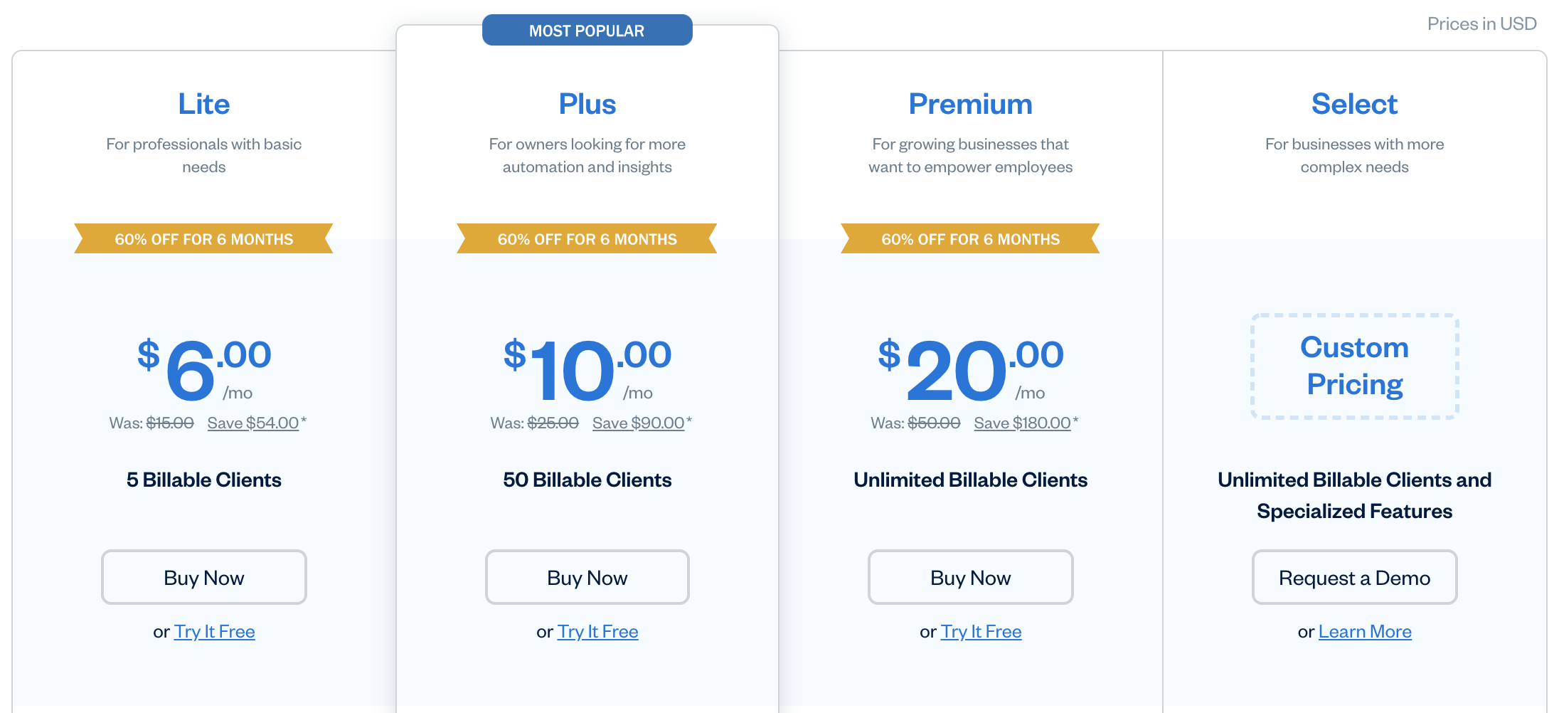 Microcopy