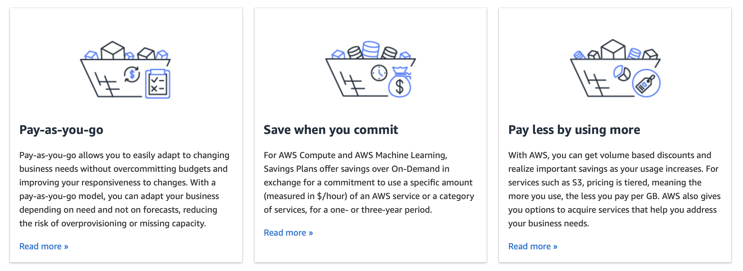 A SaaS pricing page that uses microcopy to elaborate on the pricing options available.