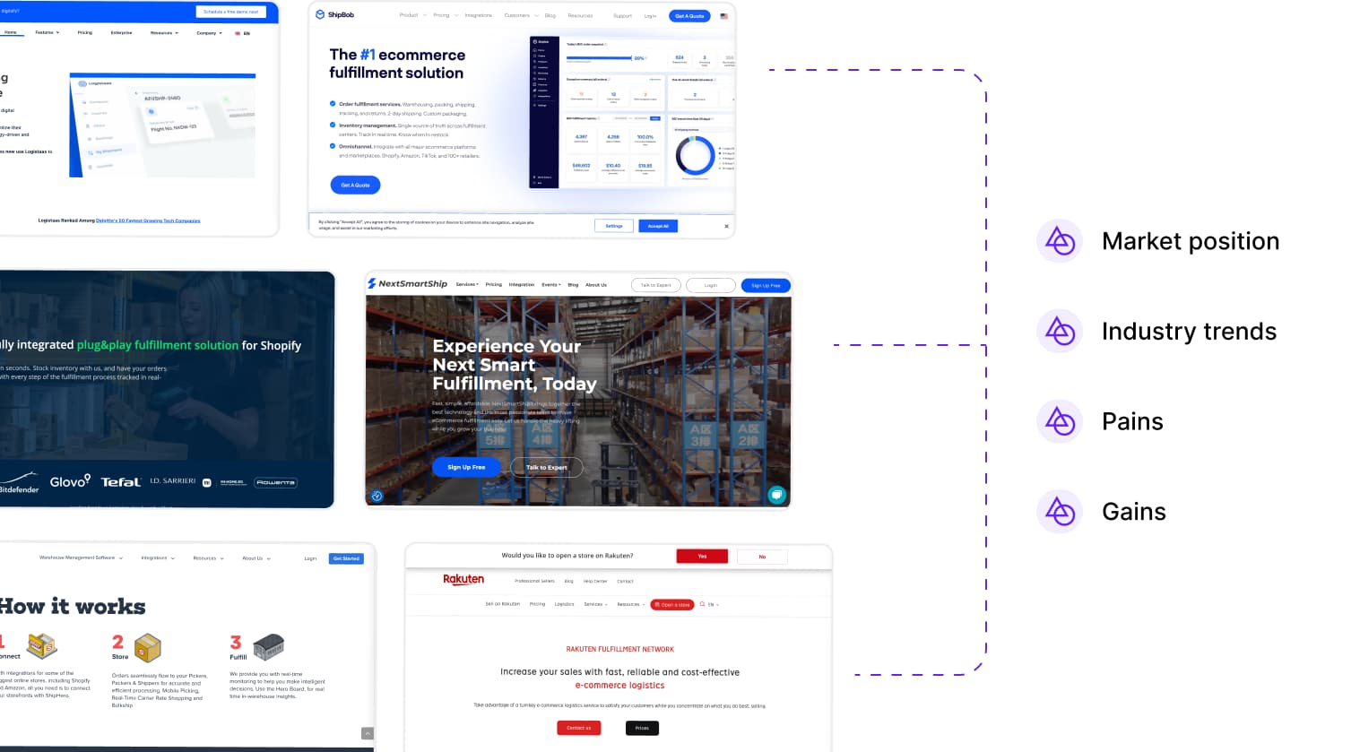 3PL software UX evaluation
