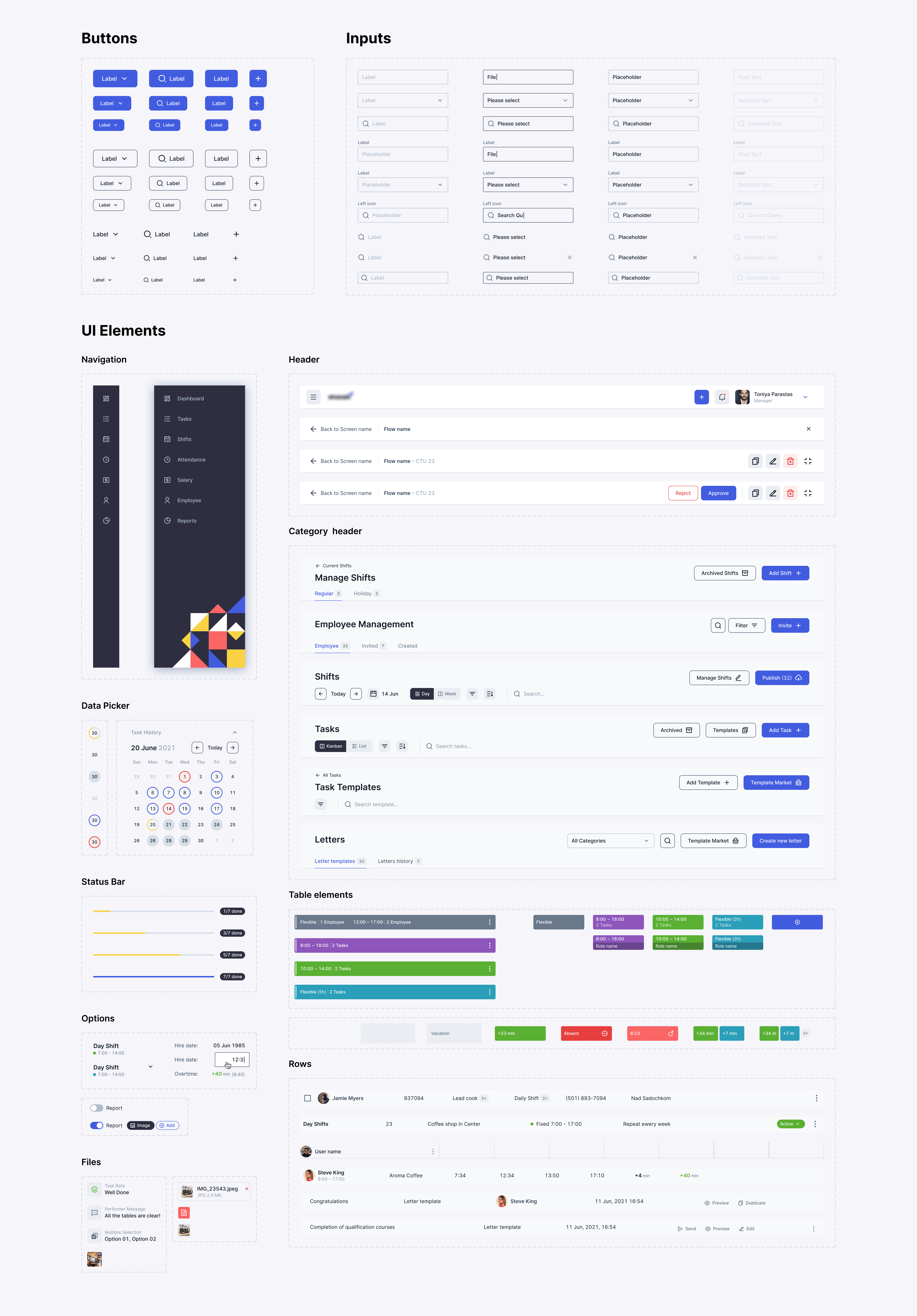 Solutions for Managing Restaurants Cieden