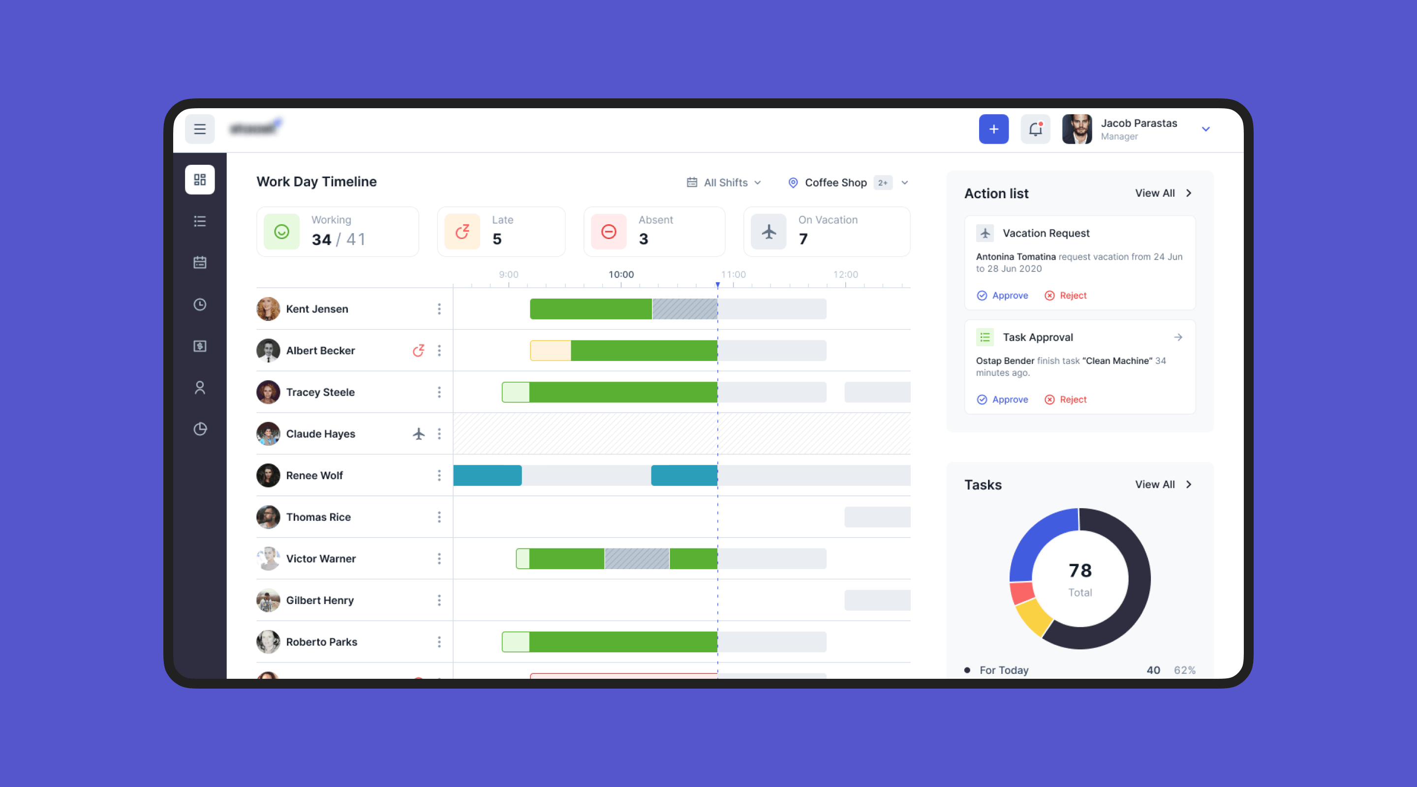 Solutions for Managing Restaurants Cieden
