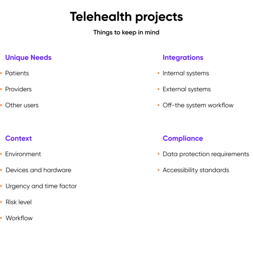 Slide titled "Telehealth projects - Things to keep in mind" with sections on Unique Needs, Context, Integrations, and Compliance.