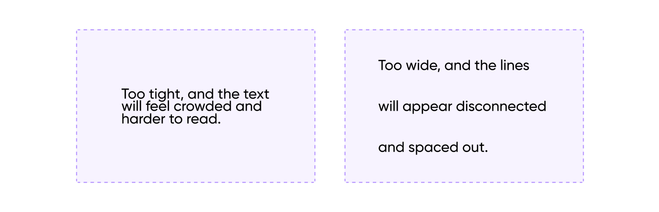 Spacing and its impact on readability