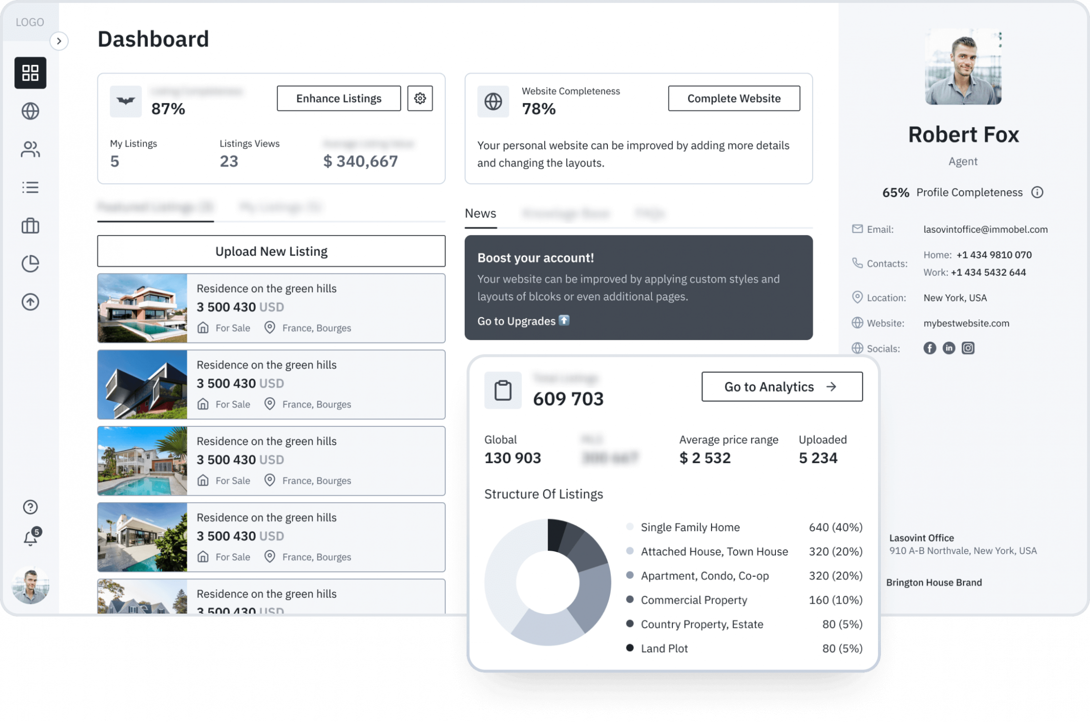 UX Design, Real Estate Wizard Wireframes