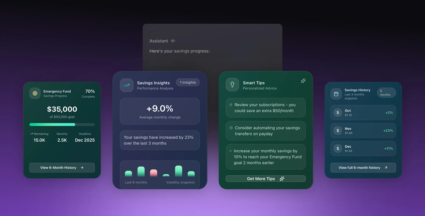 Voice user interface design for a unified, AI-native banking experience Cieden