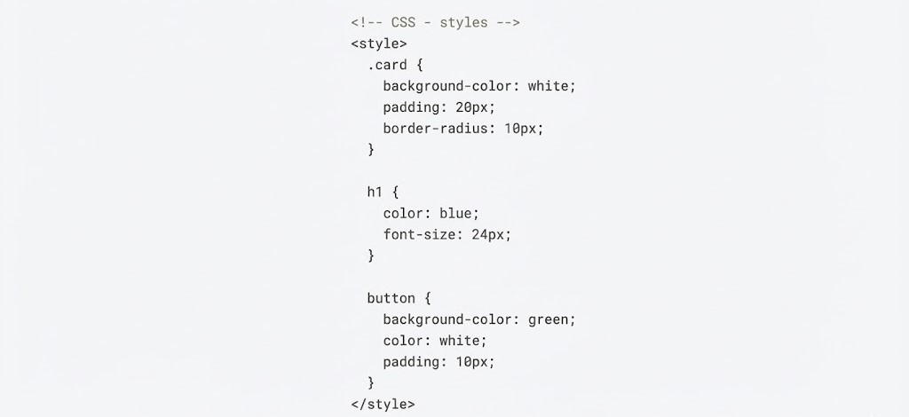 Frontend: what users actually see